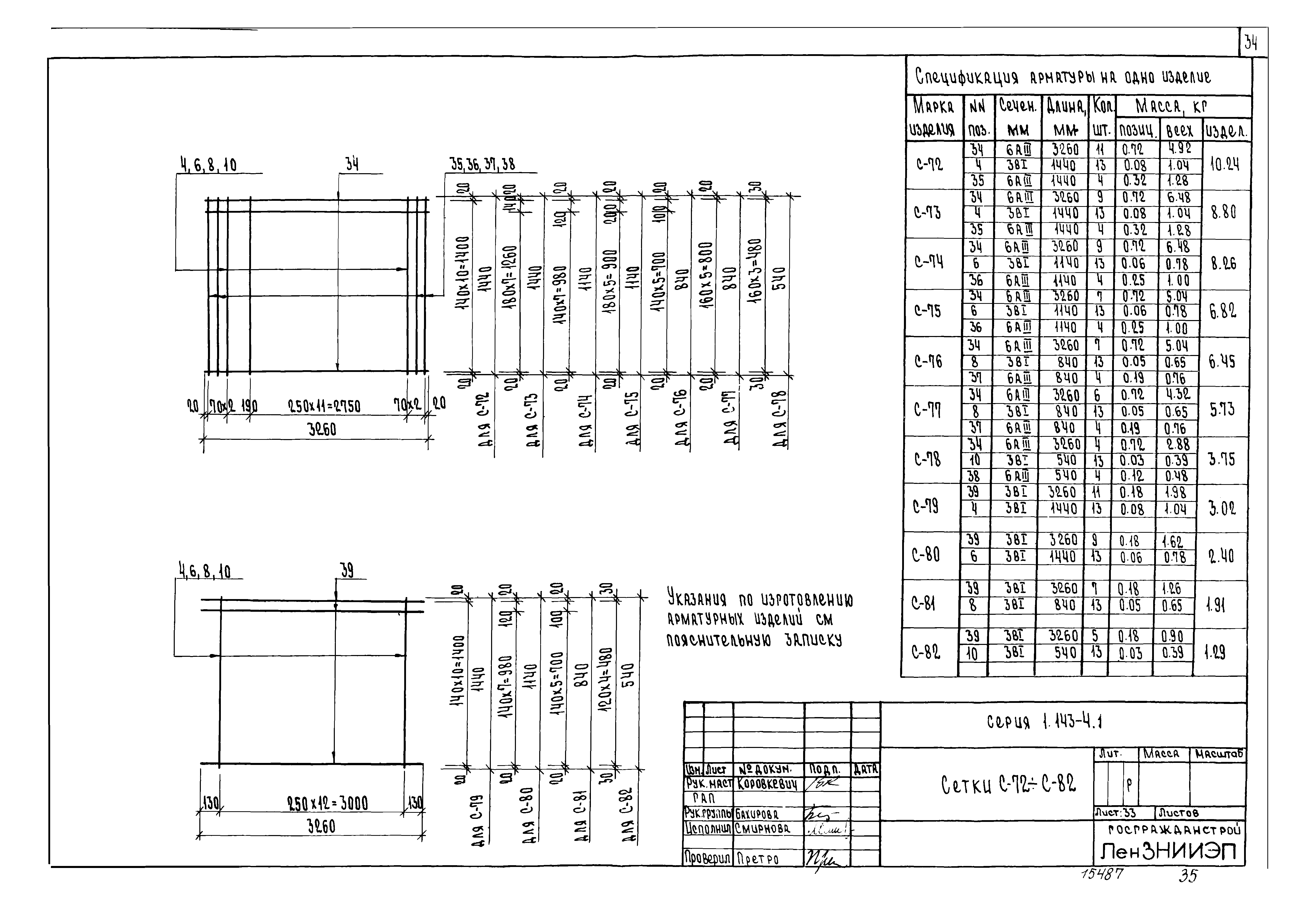 Серия 1.143-4