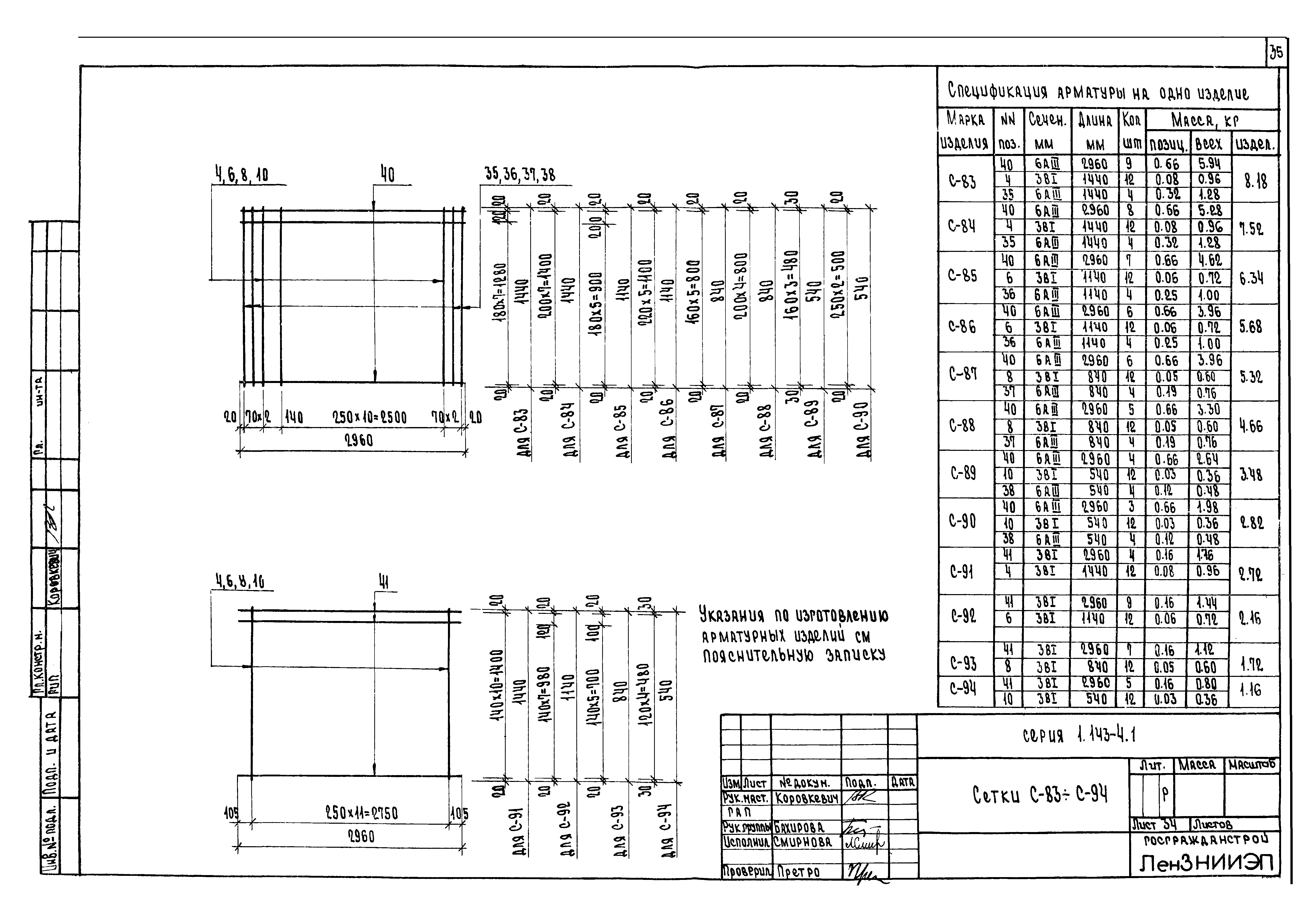 Серия 1.143-4