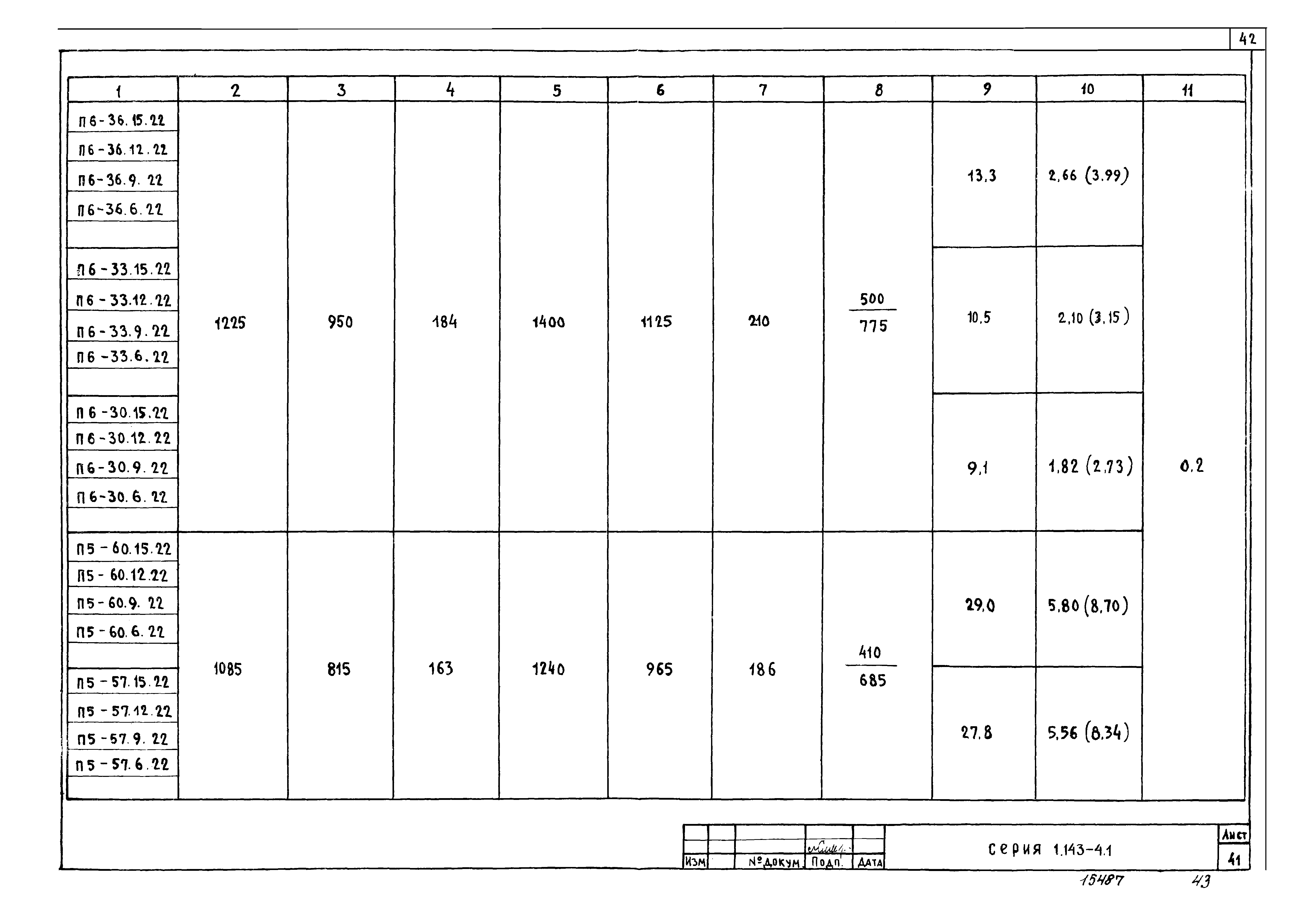 Серия 1.143-4