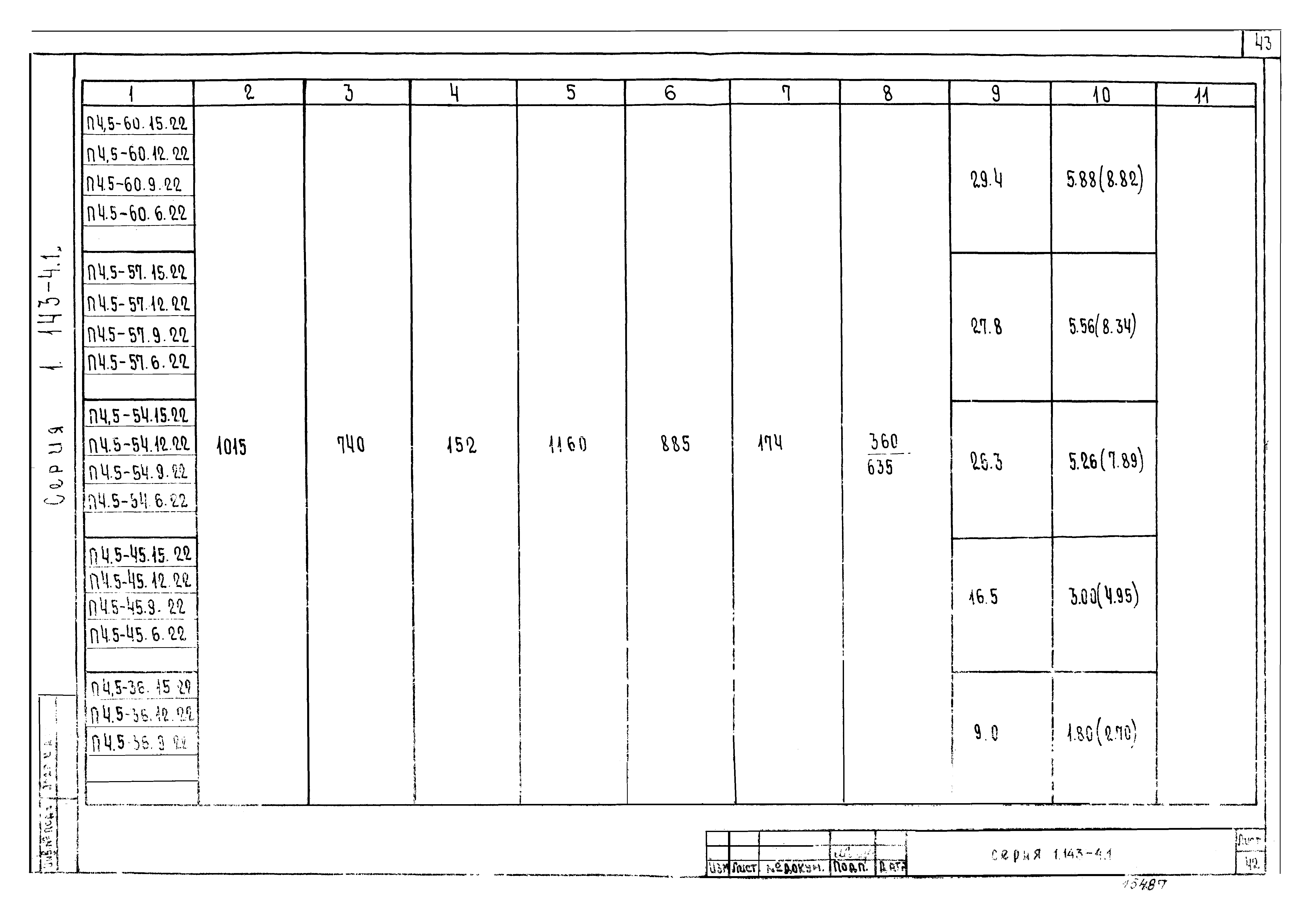 Серия 1.143-4