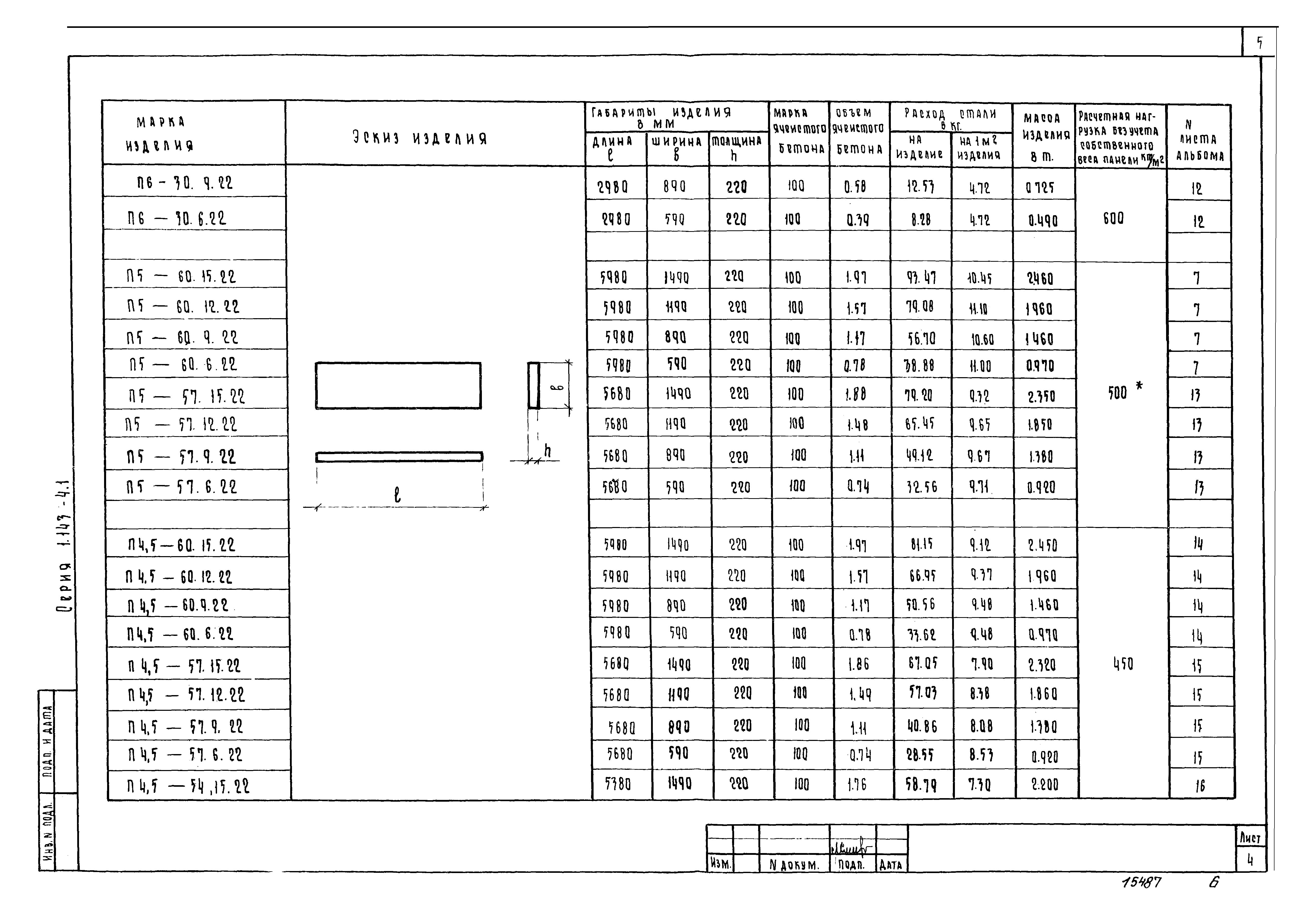 Серия 1.143-4