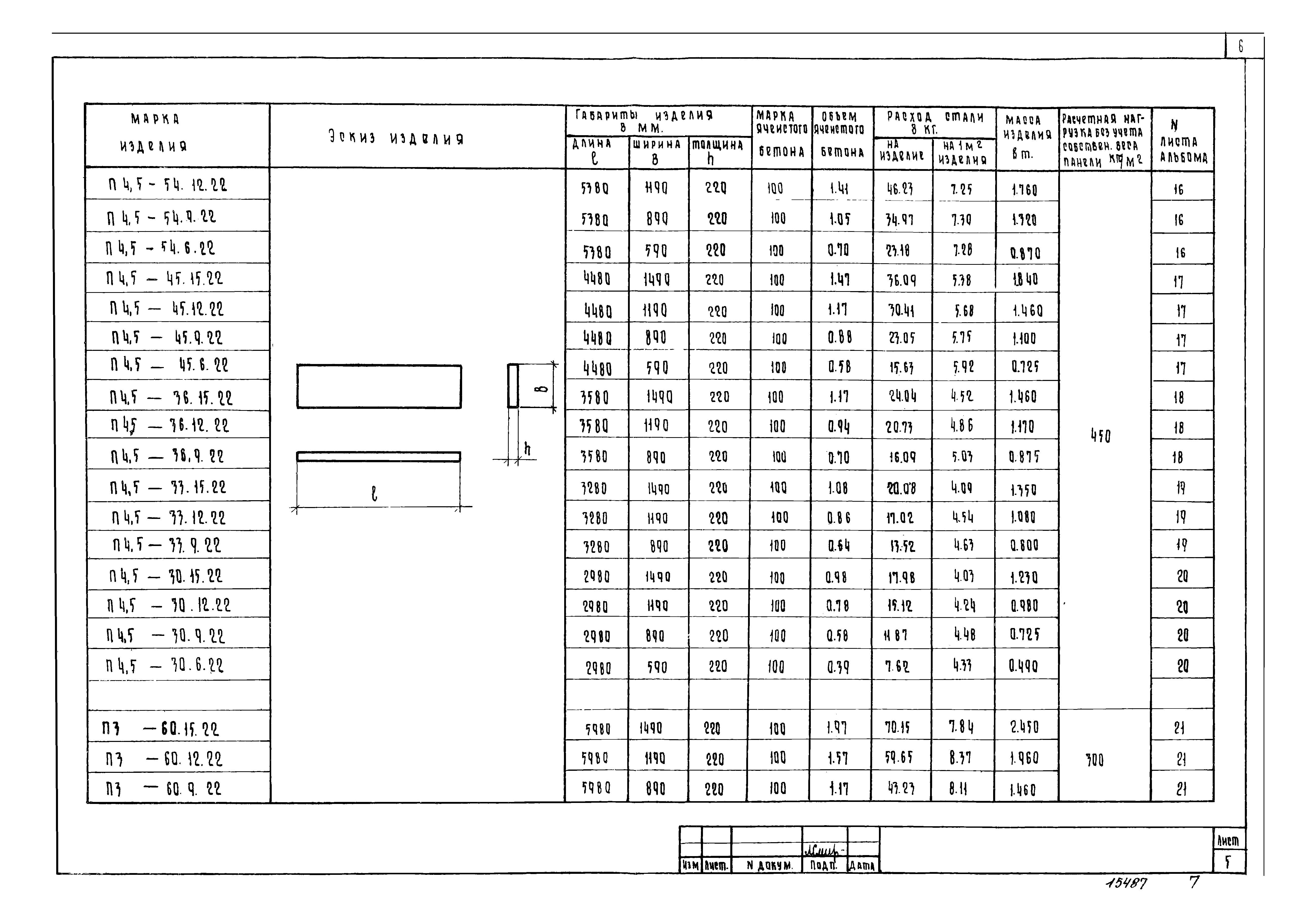 Серия 1.143-4