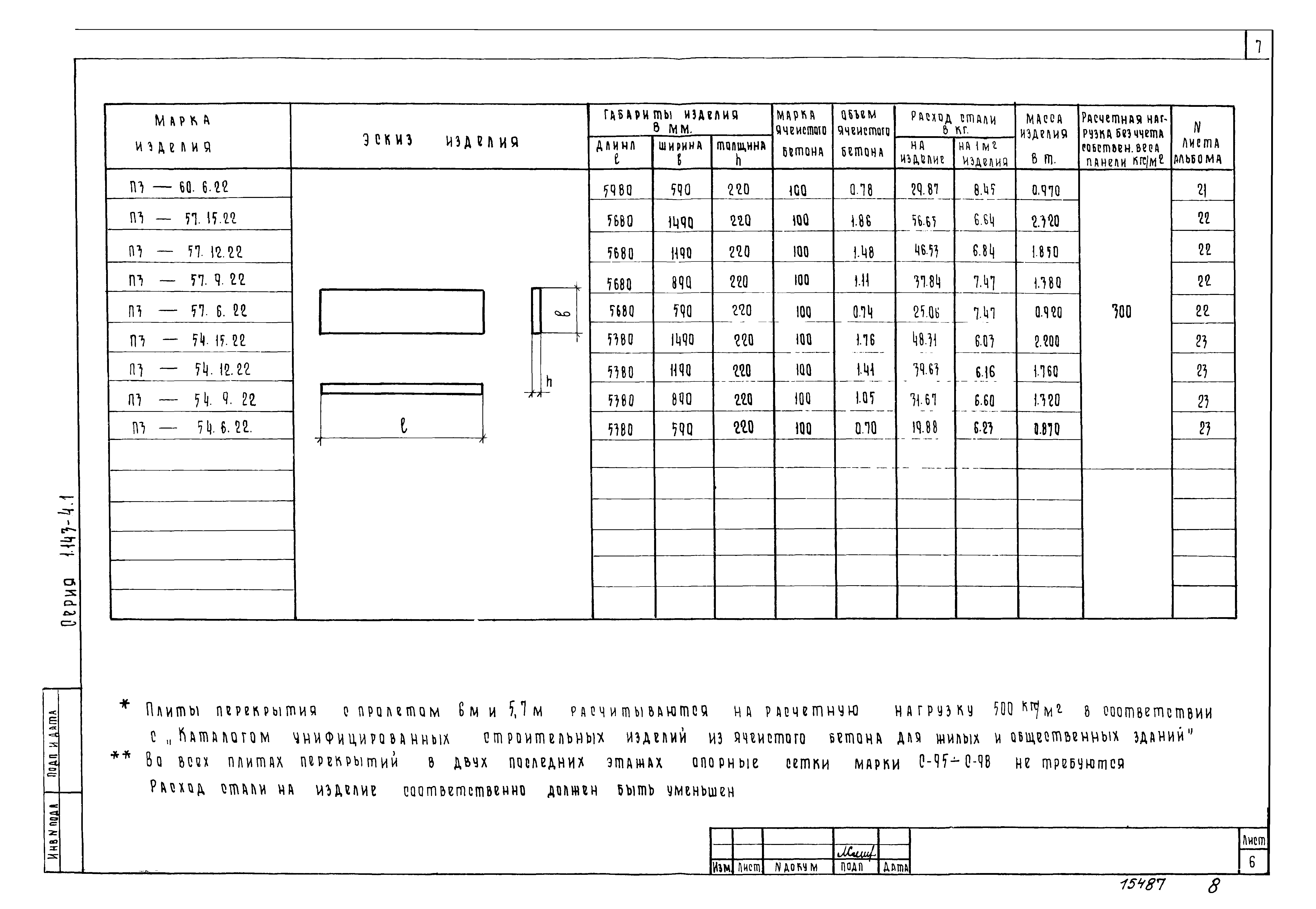 Серия 1.143-4