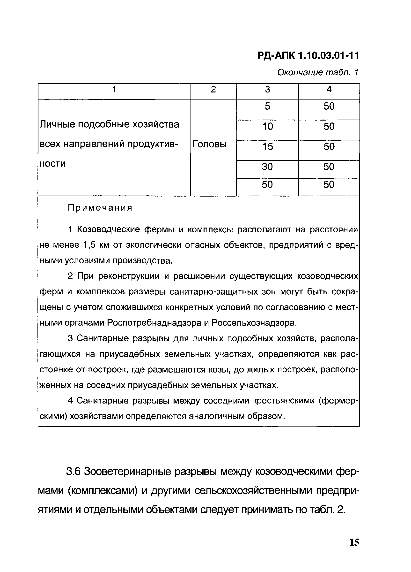 РД-АПК 1.10.03.01-11