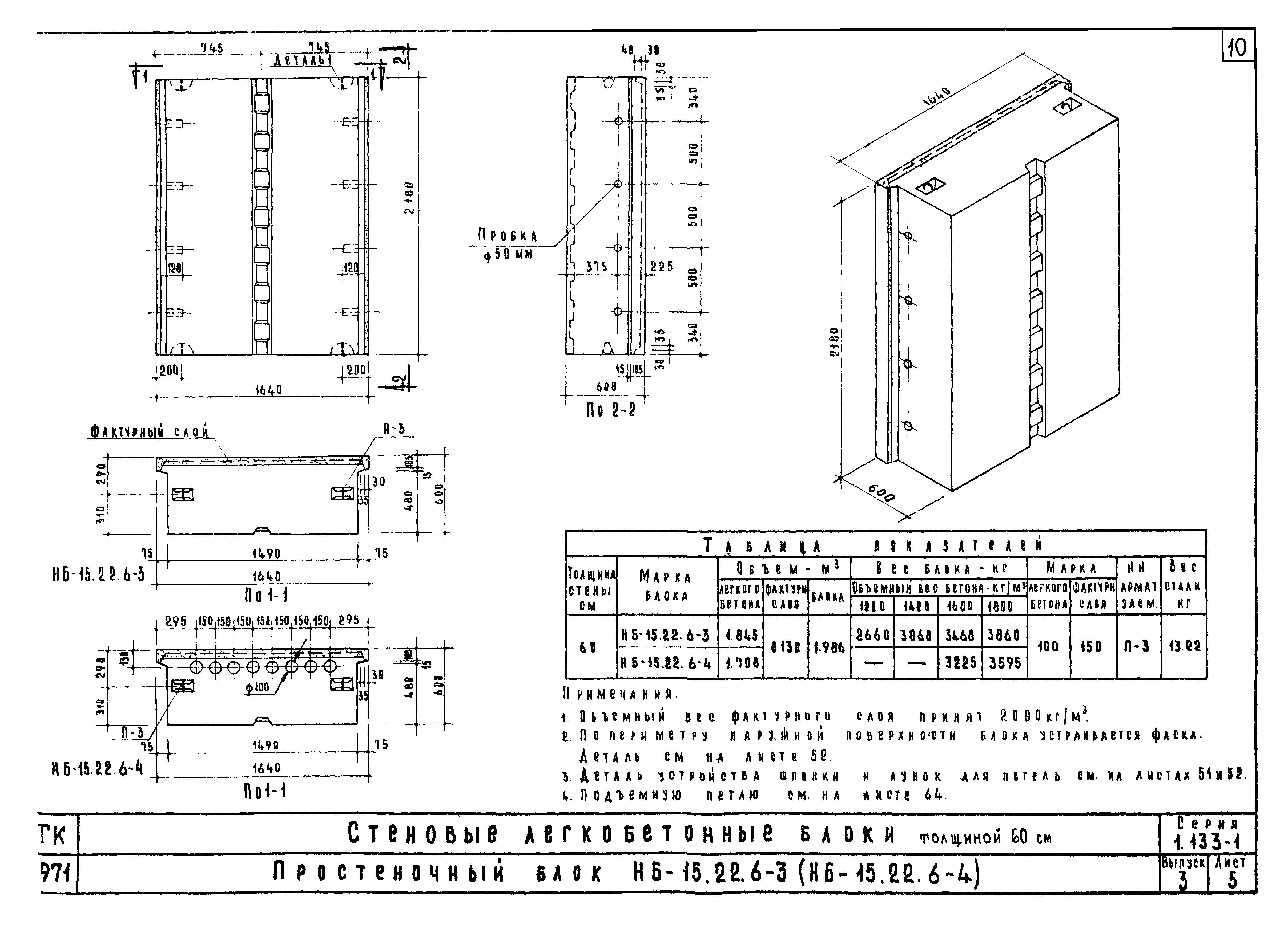 Серия 1.133-1