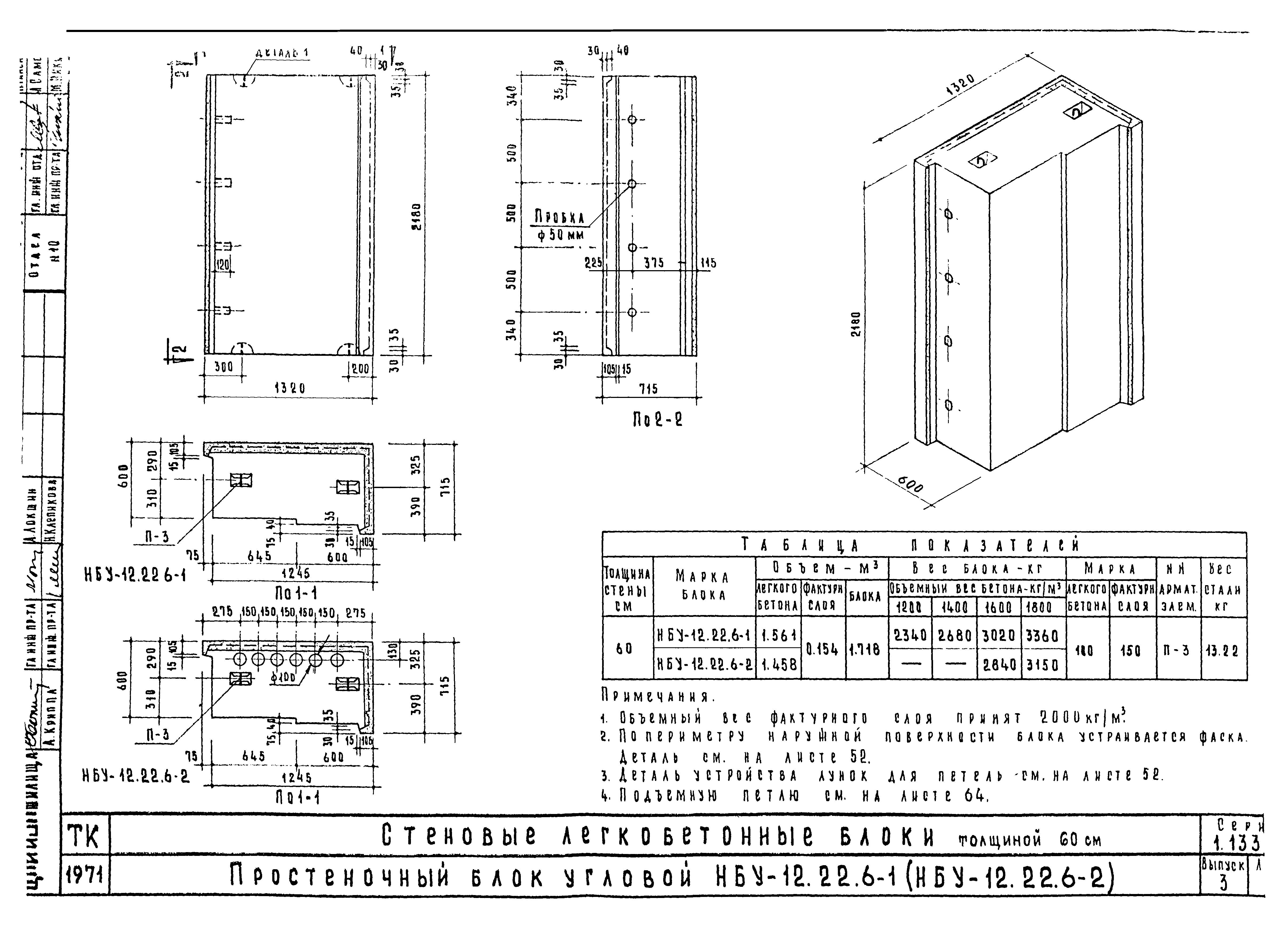 Серия 1.133-1