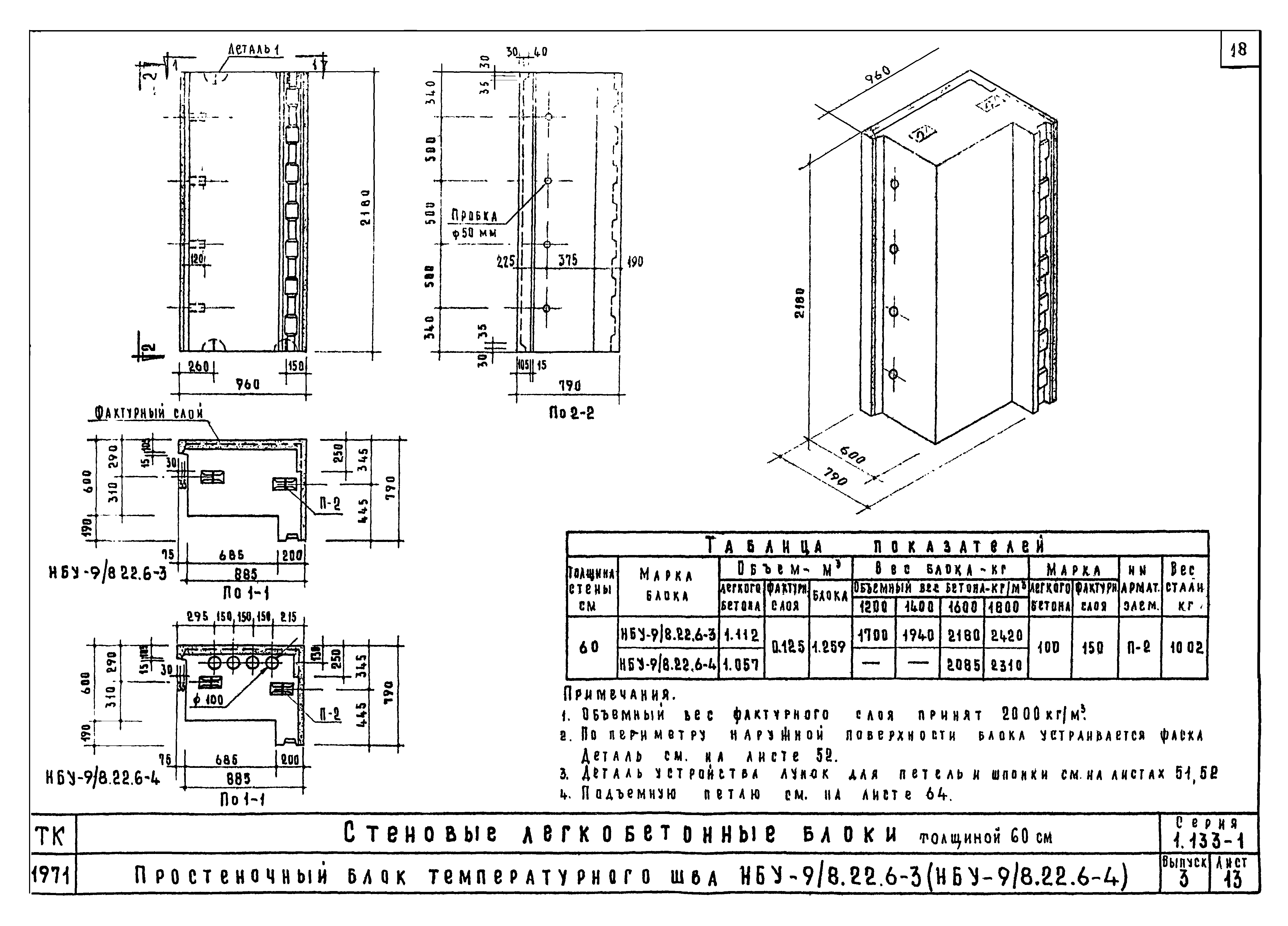 Серия 1.133-1