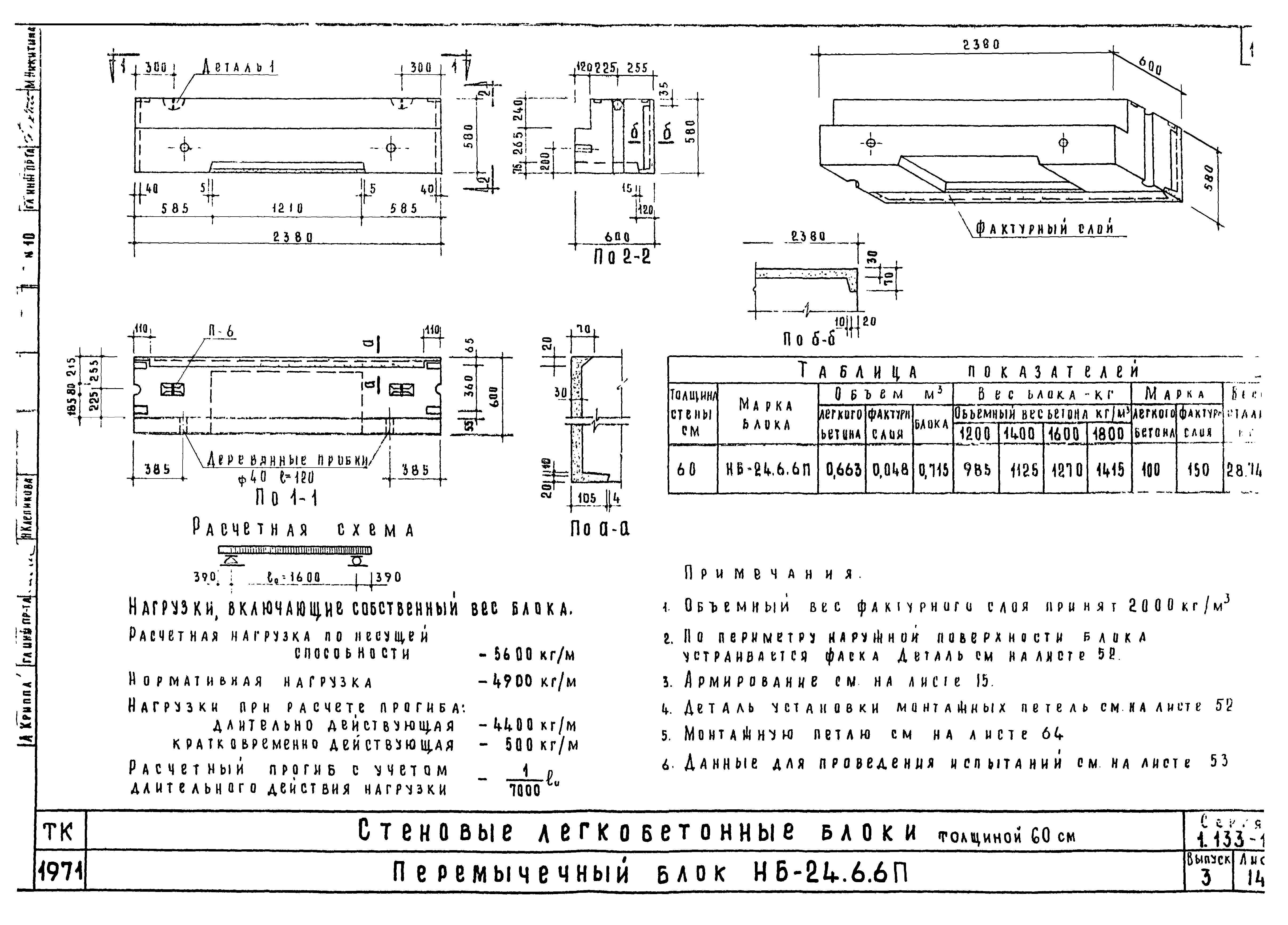 Серия 1.133-1