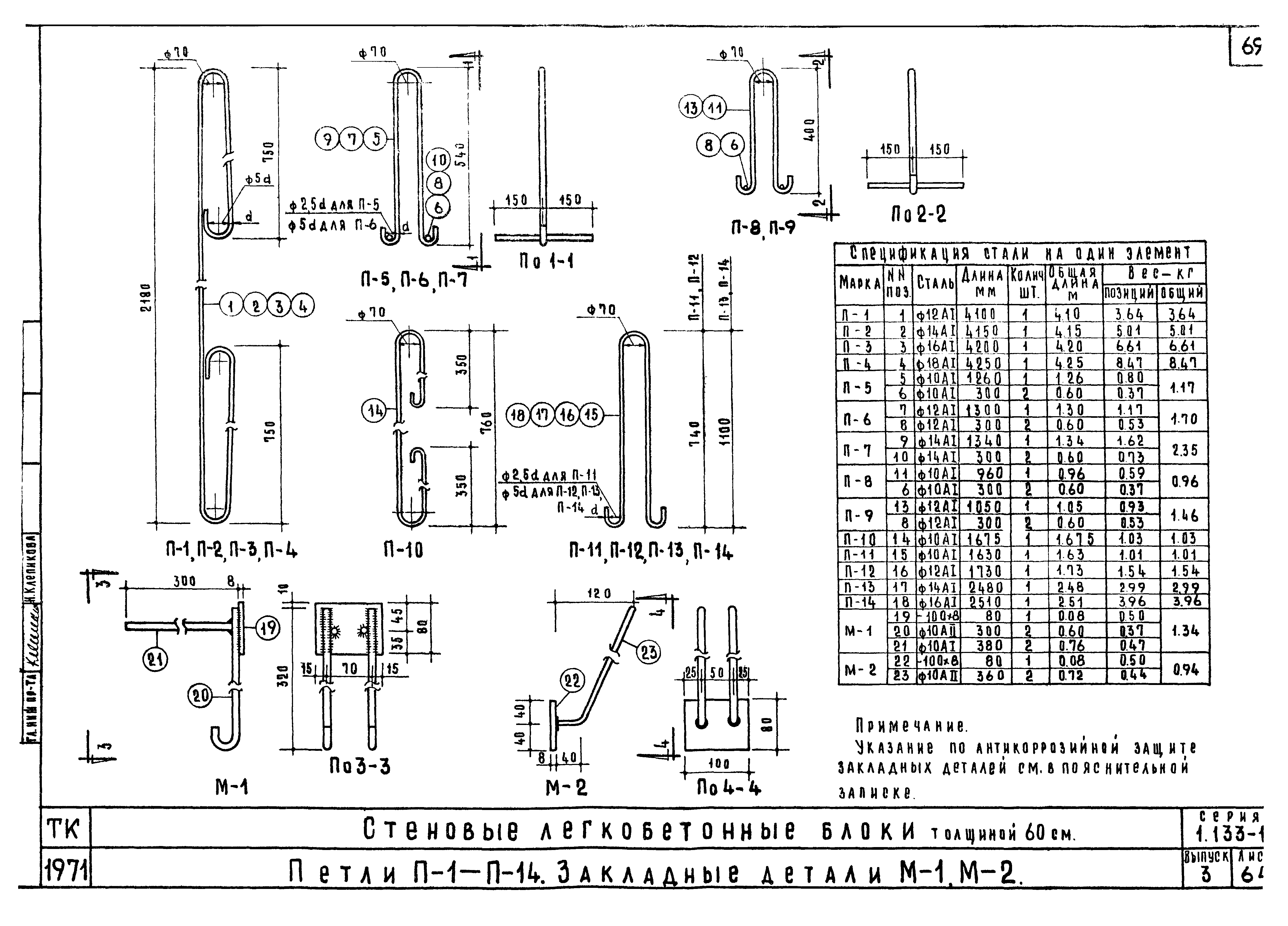 Серия 1.133-1