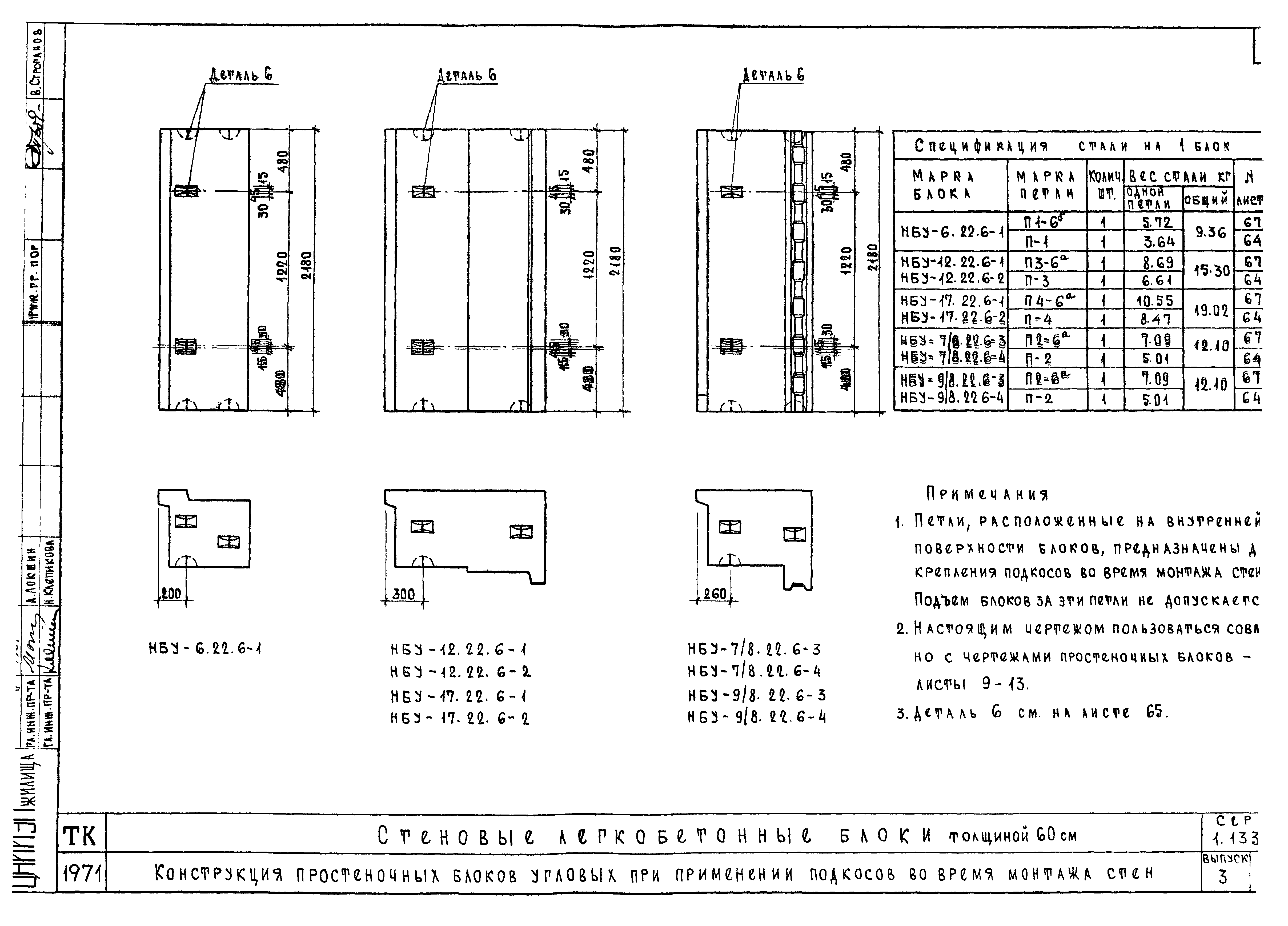 Серия 1.133-1