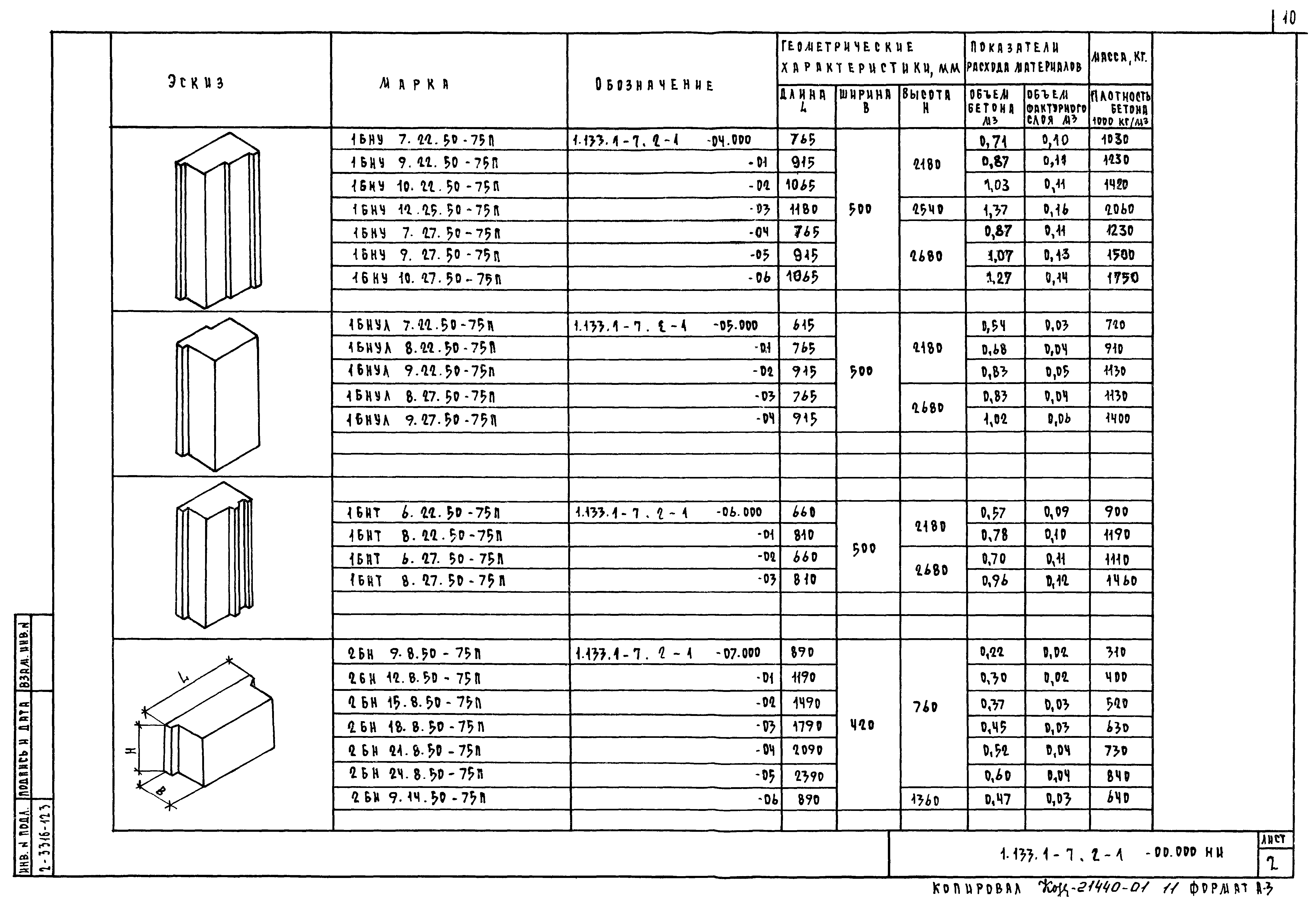 Серия 1.133.1-7