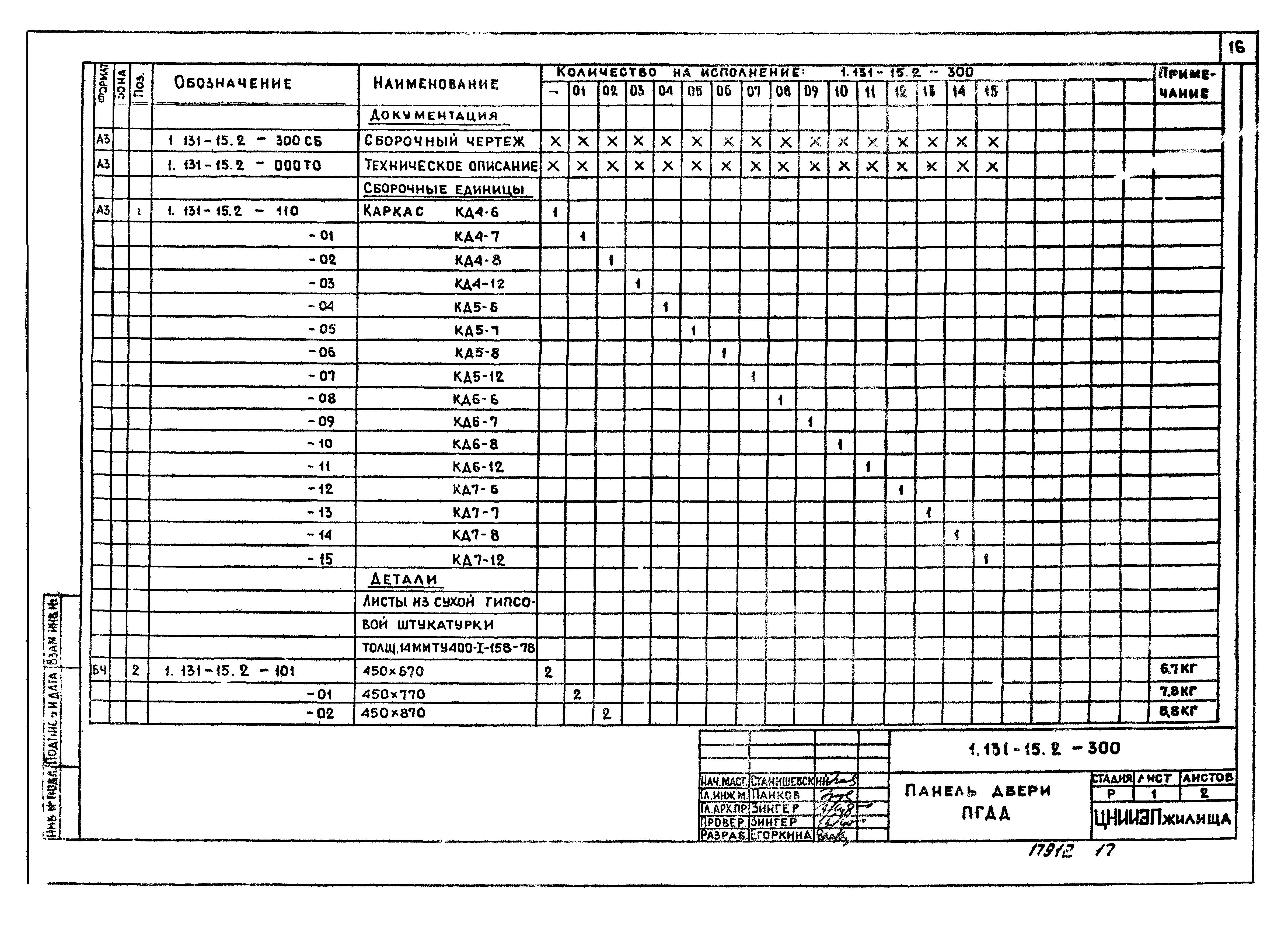 Серия 1.131-15