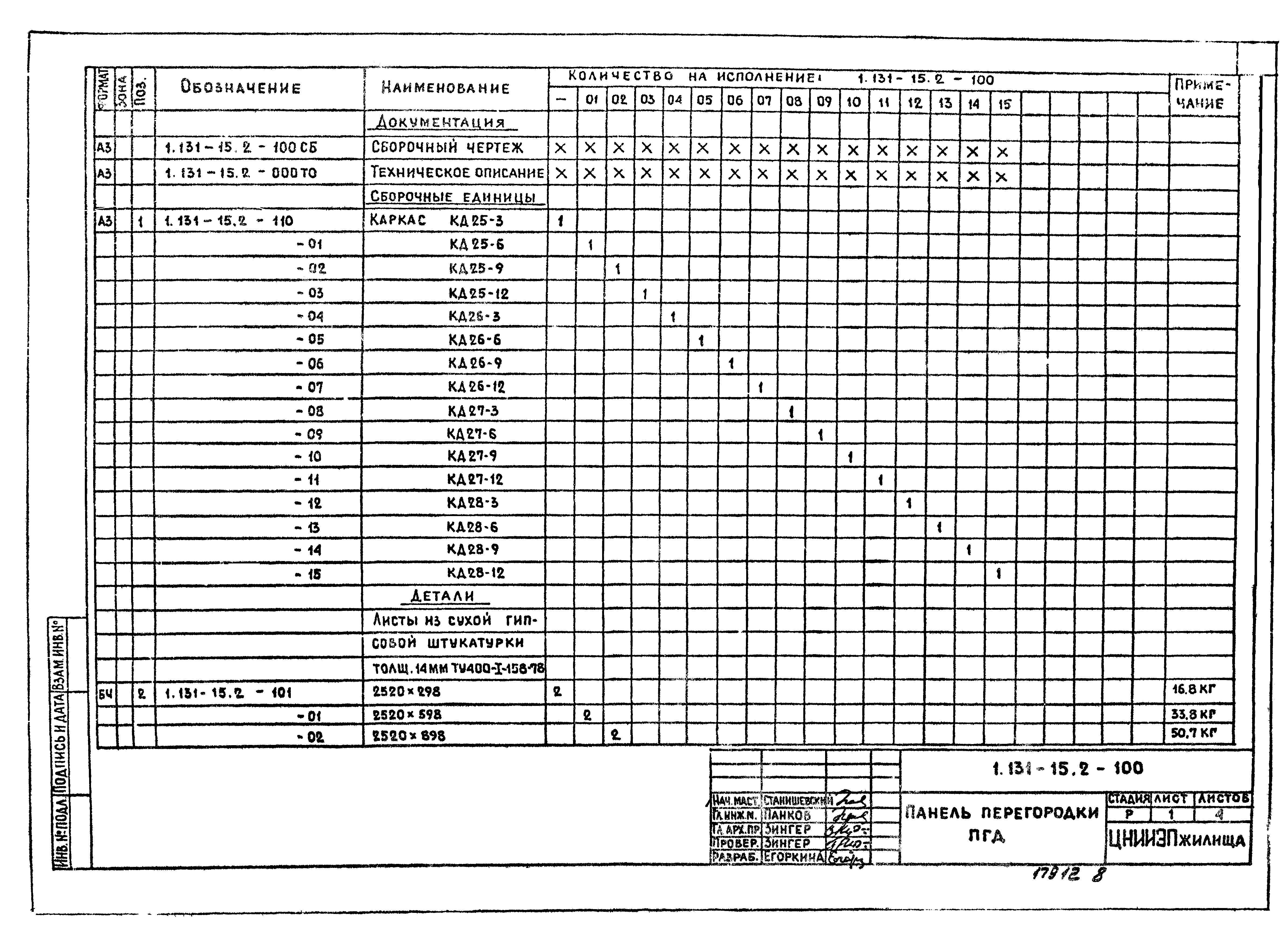 Серия 1.131-15
