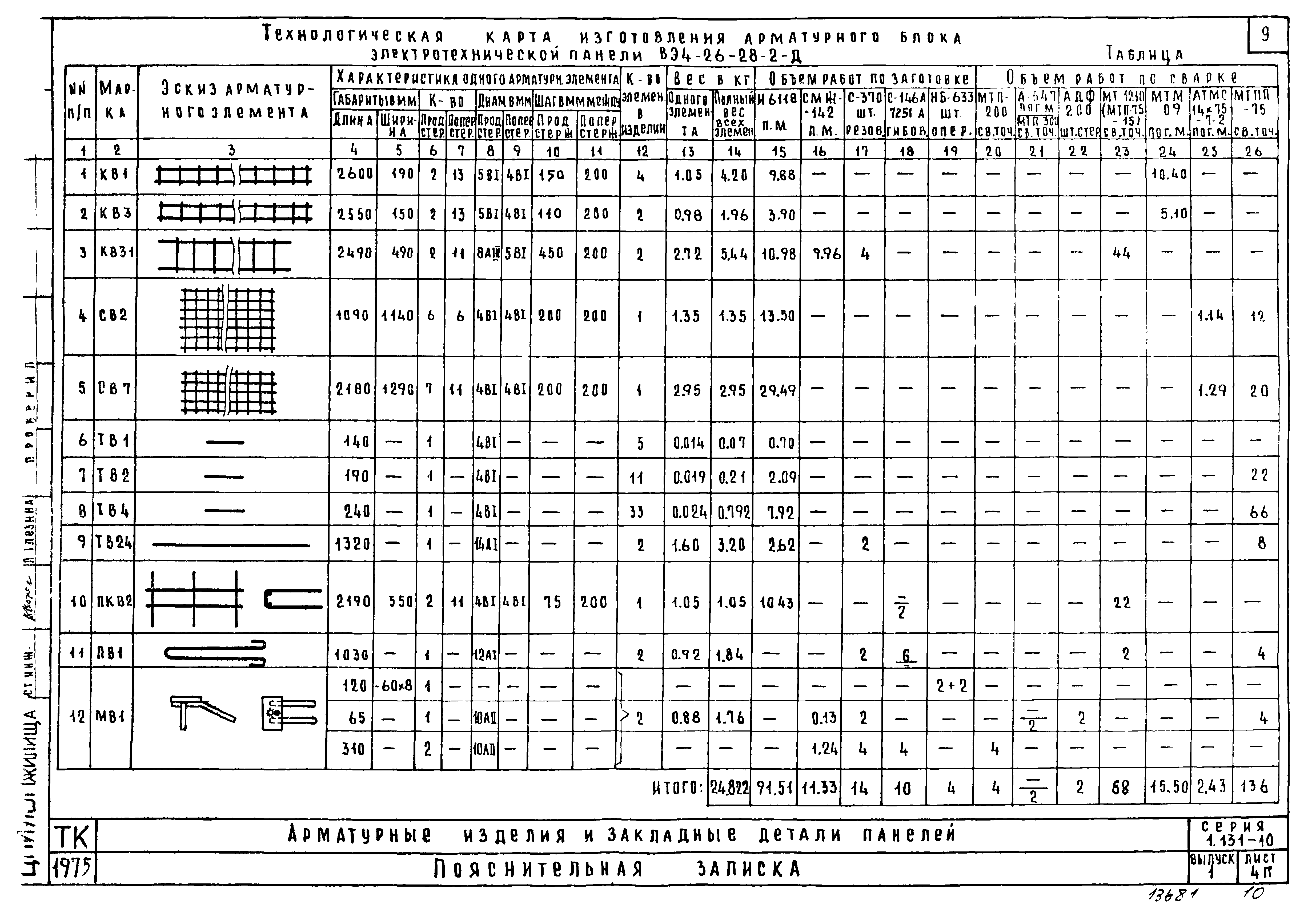 Серия 1.131-10
