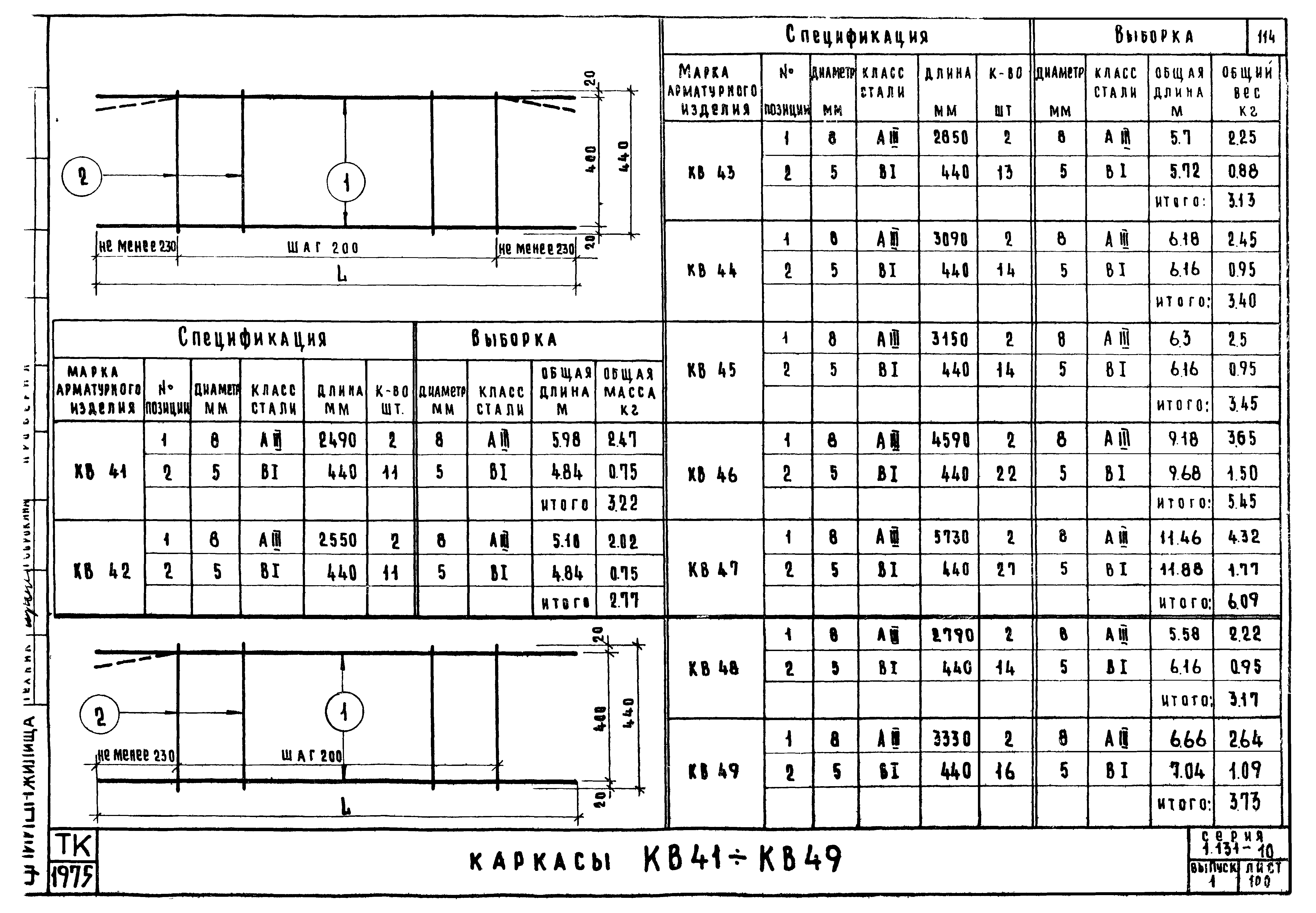 Серия 1.131-10
