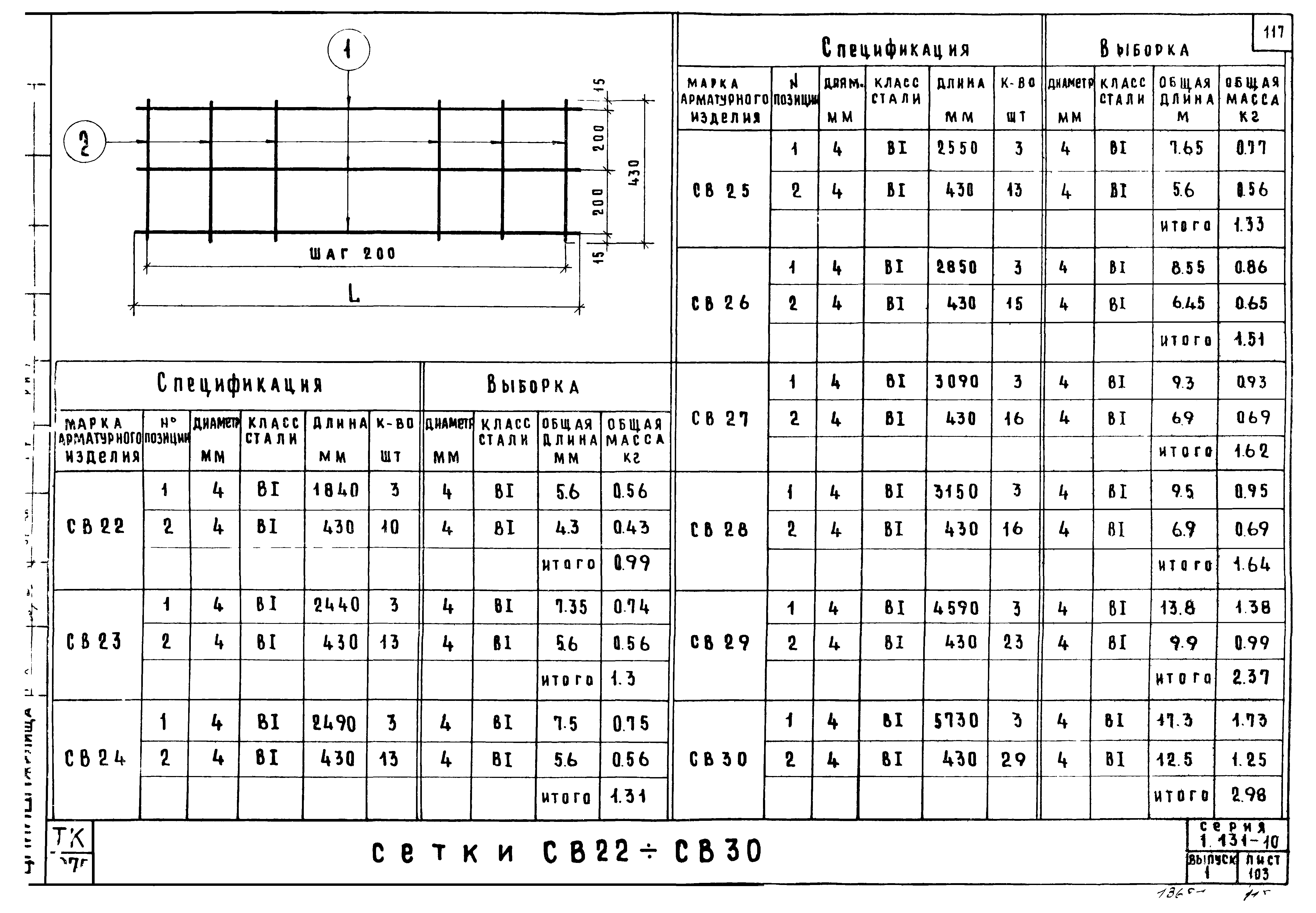 Серия 1.131-10