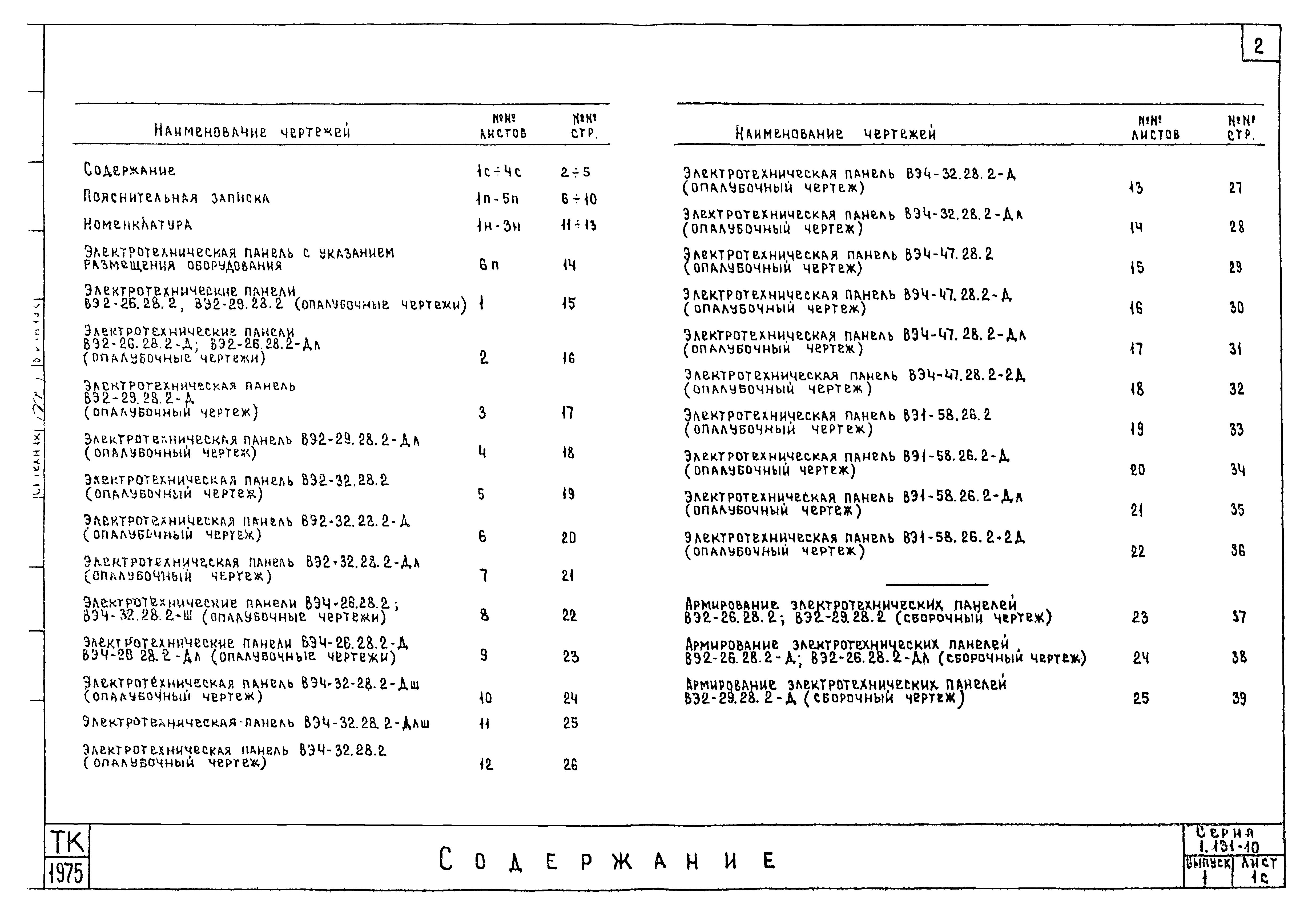 Серия 1.131-10