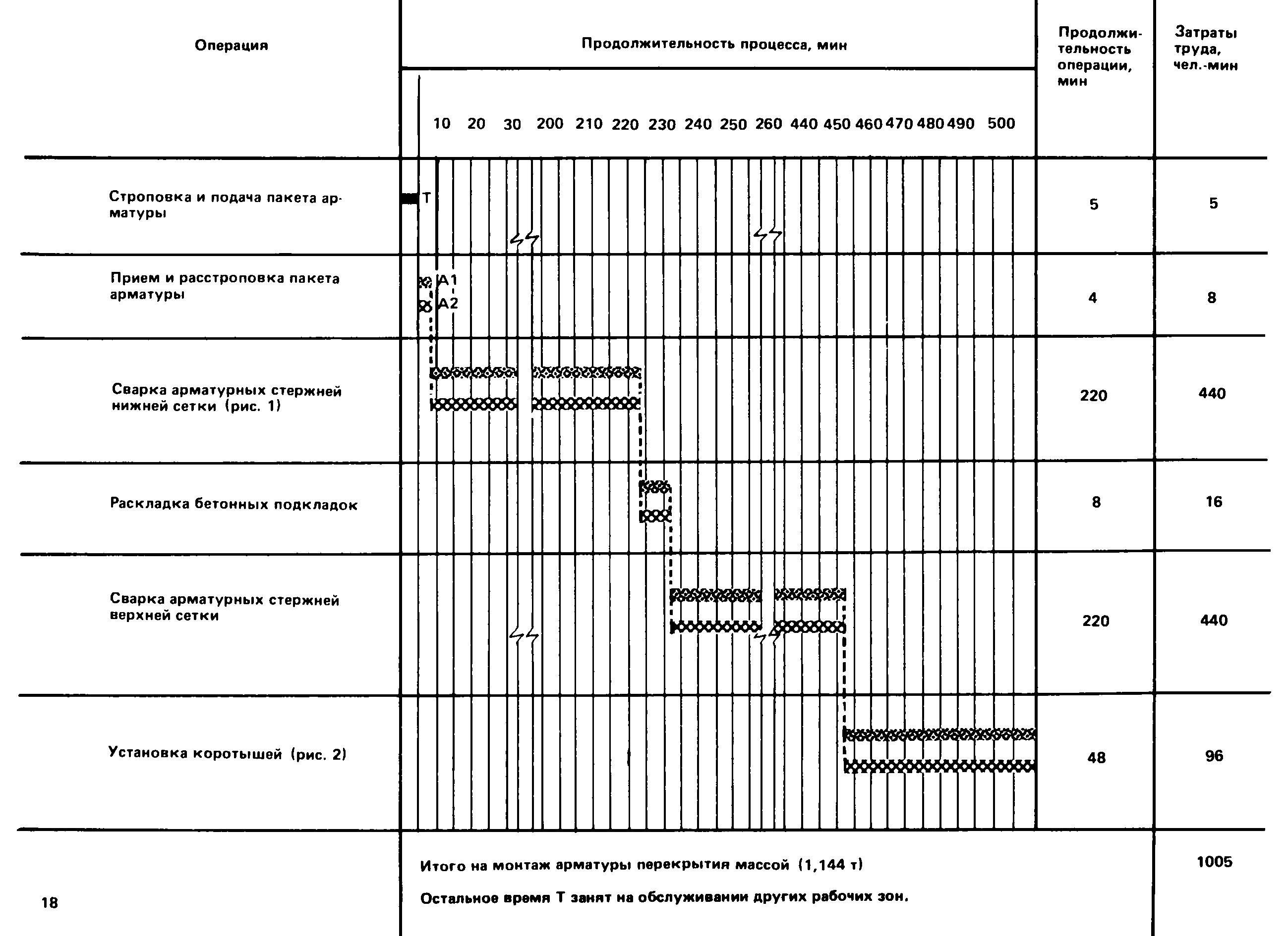 ККТ 4.1-41