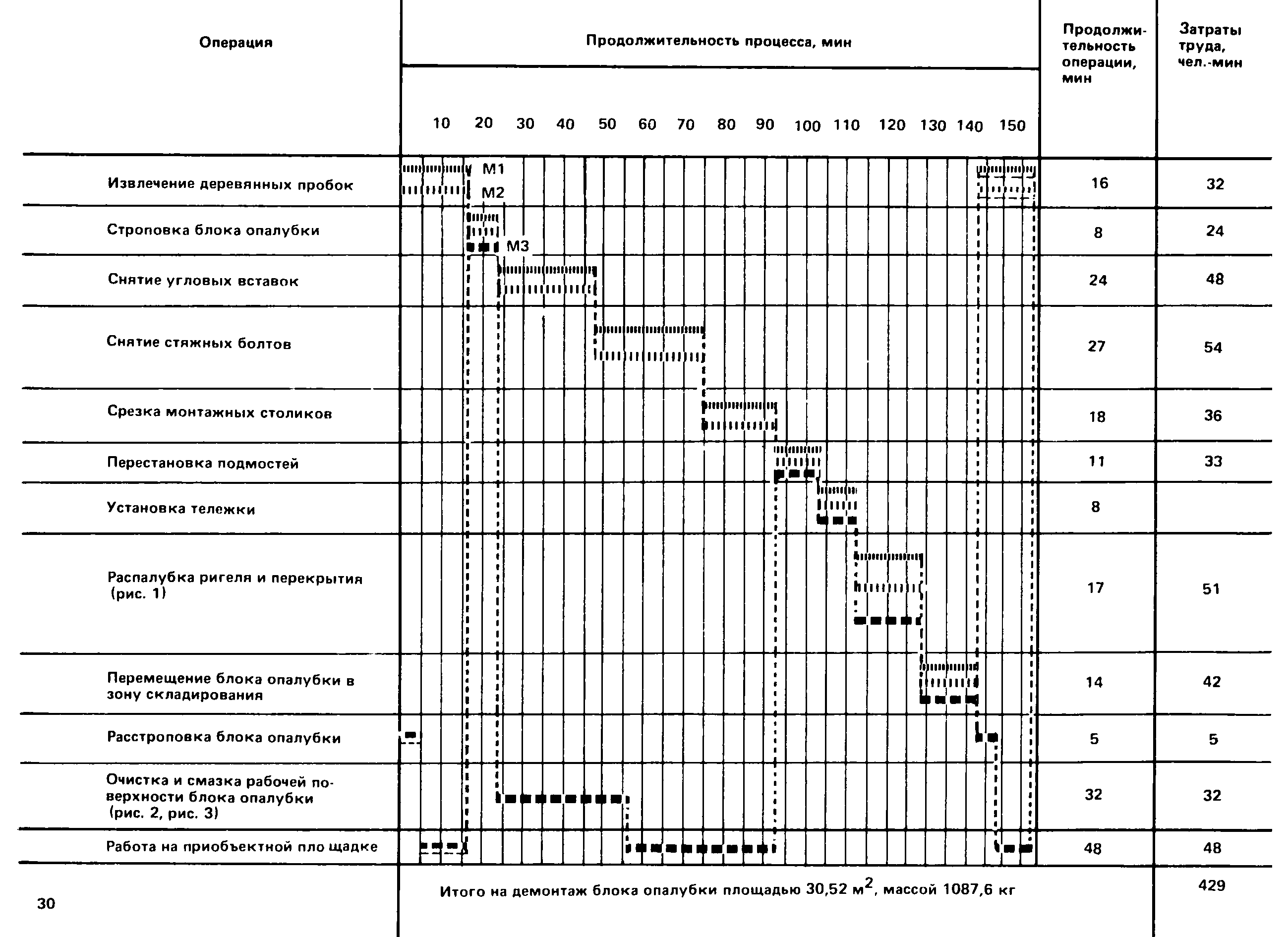 ККТ 4.1-41