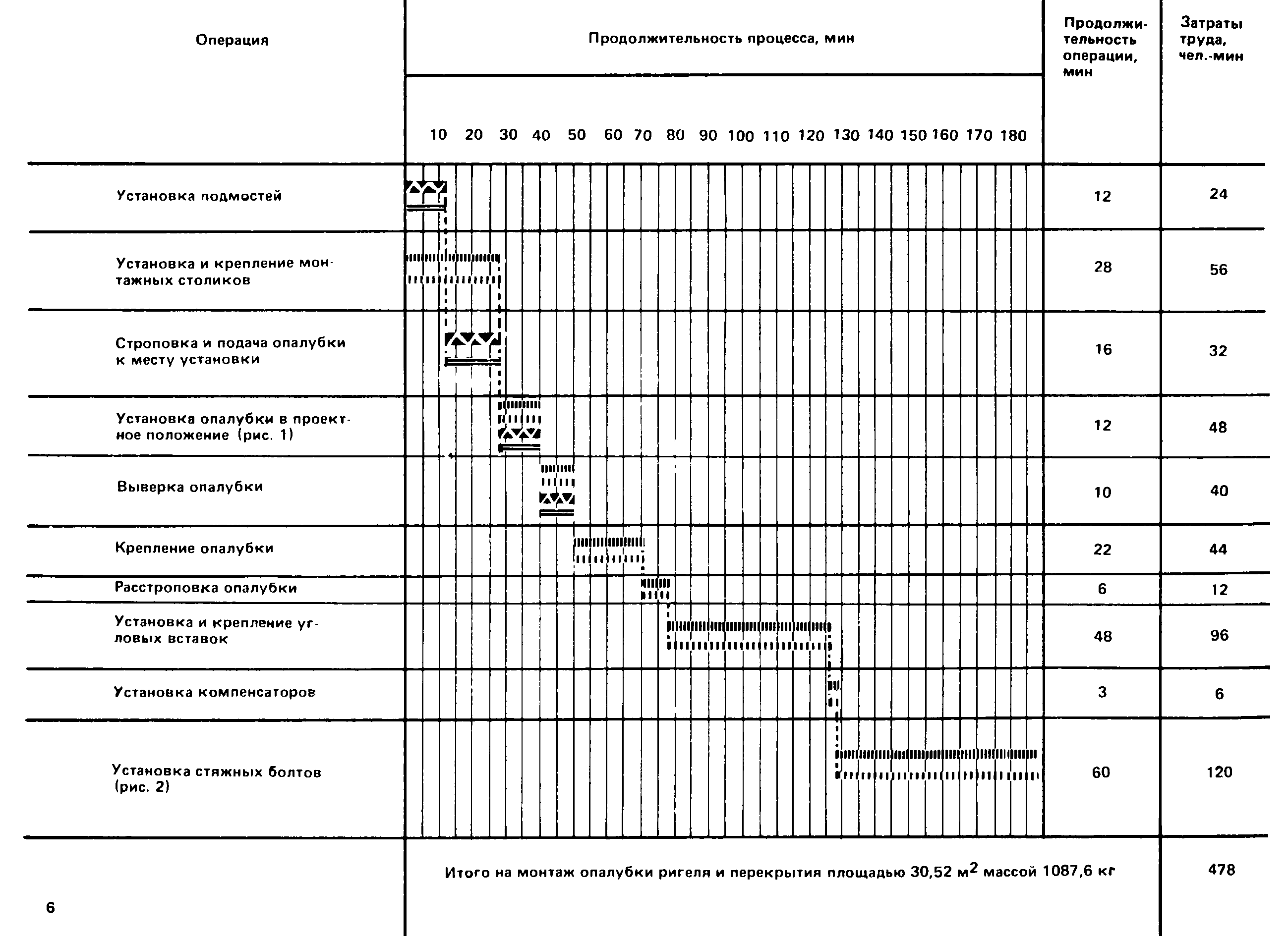 ККТ 4.1-41