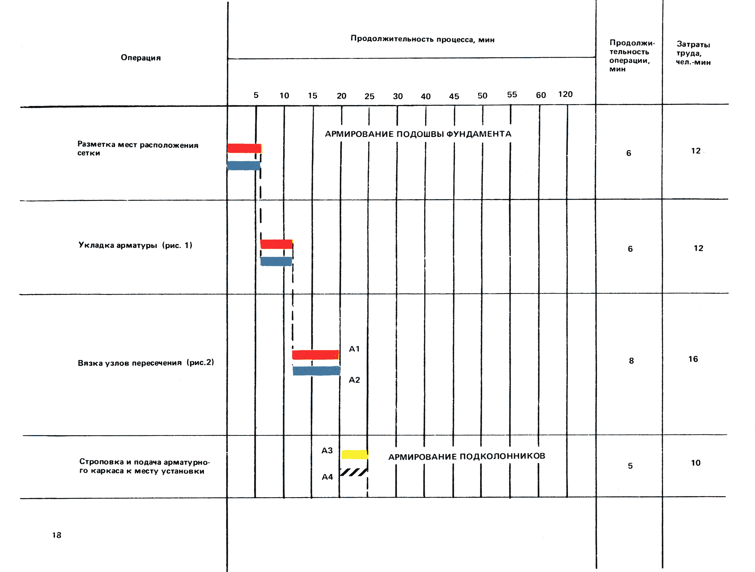 ККТ 4.1-33