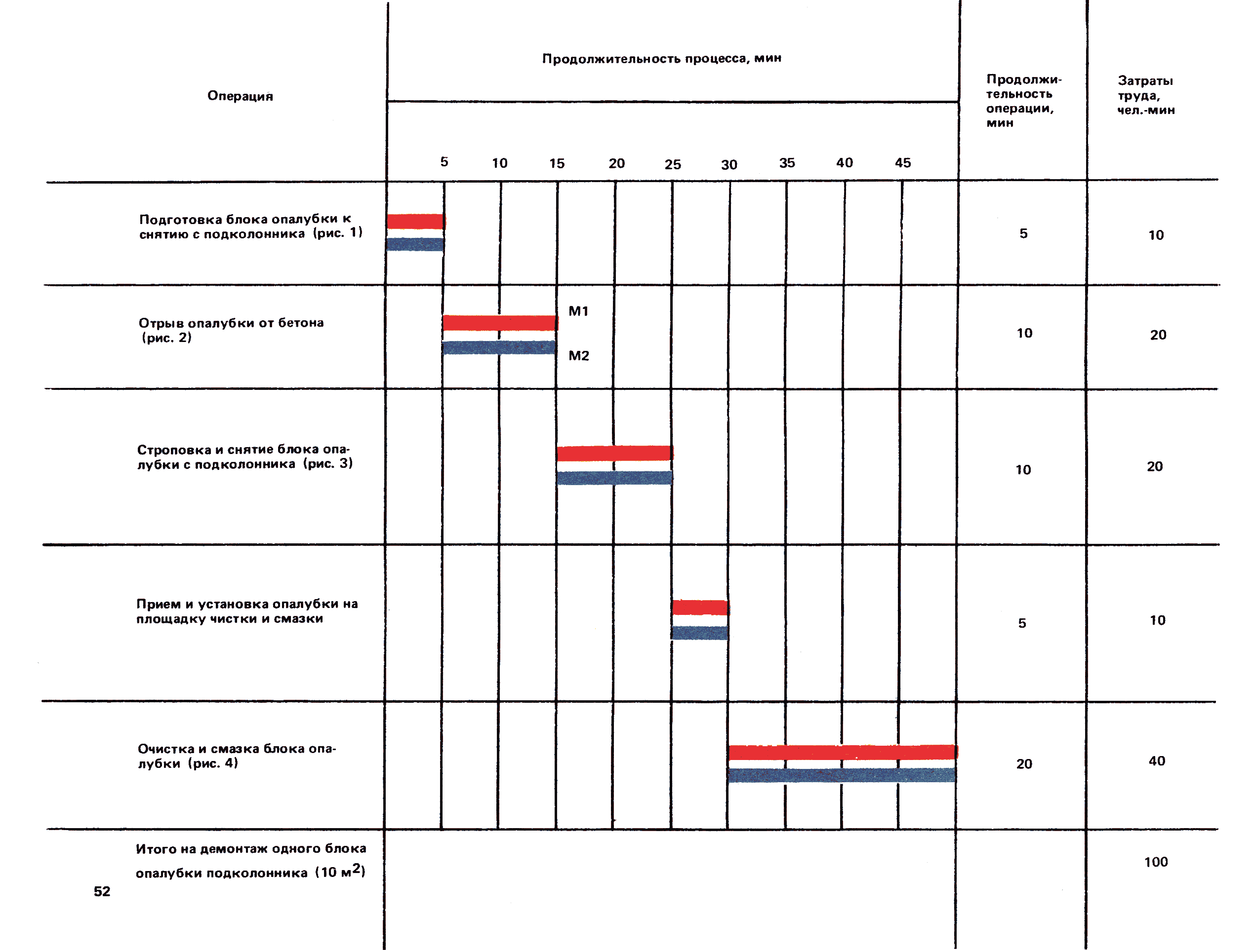 ККТ 4.1-33