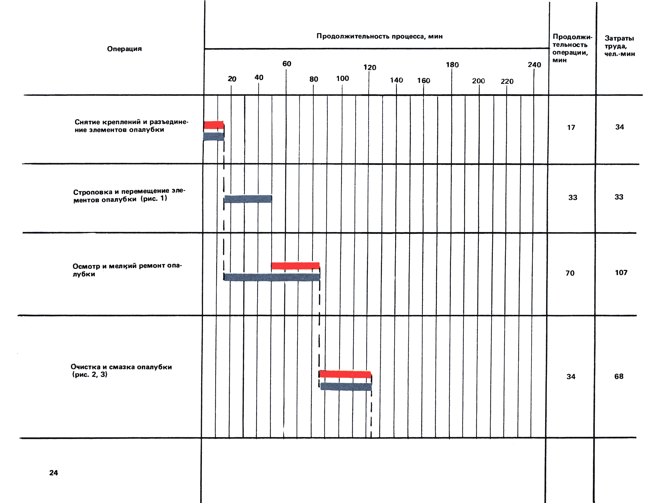 ККТ 4.1-33