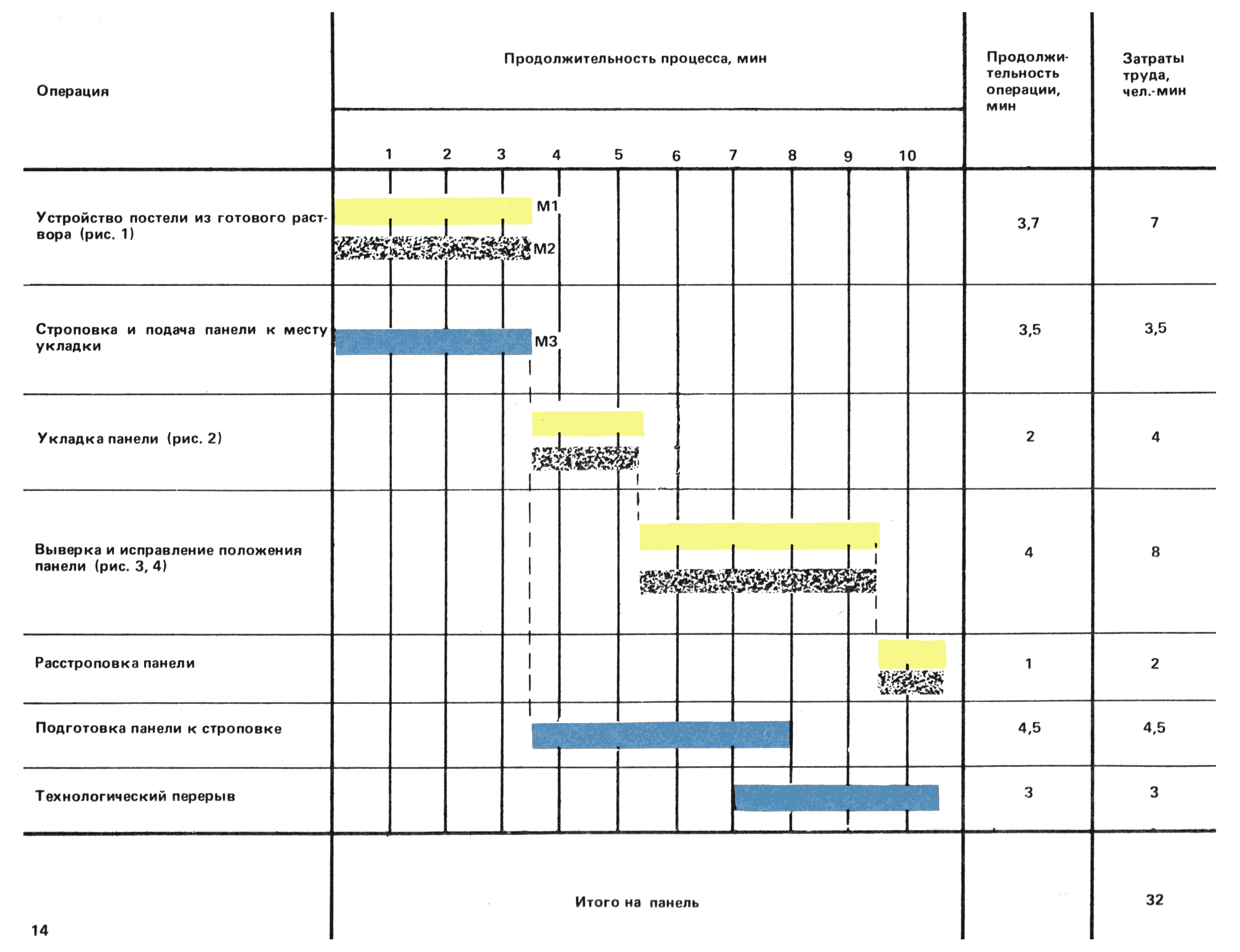 ККТ 4.1-30