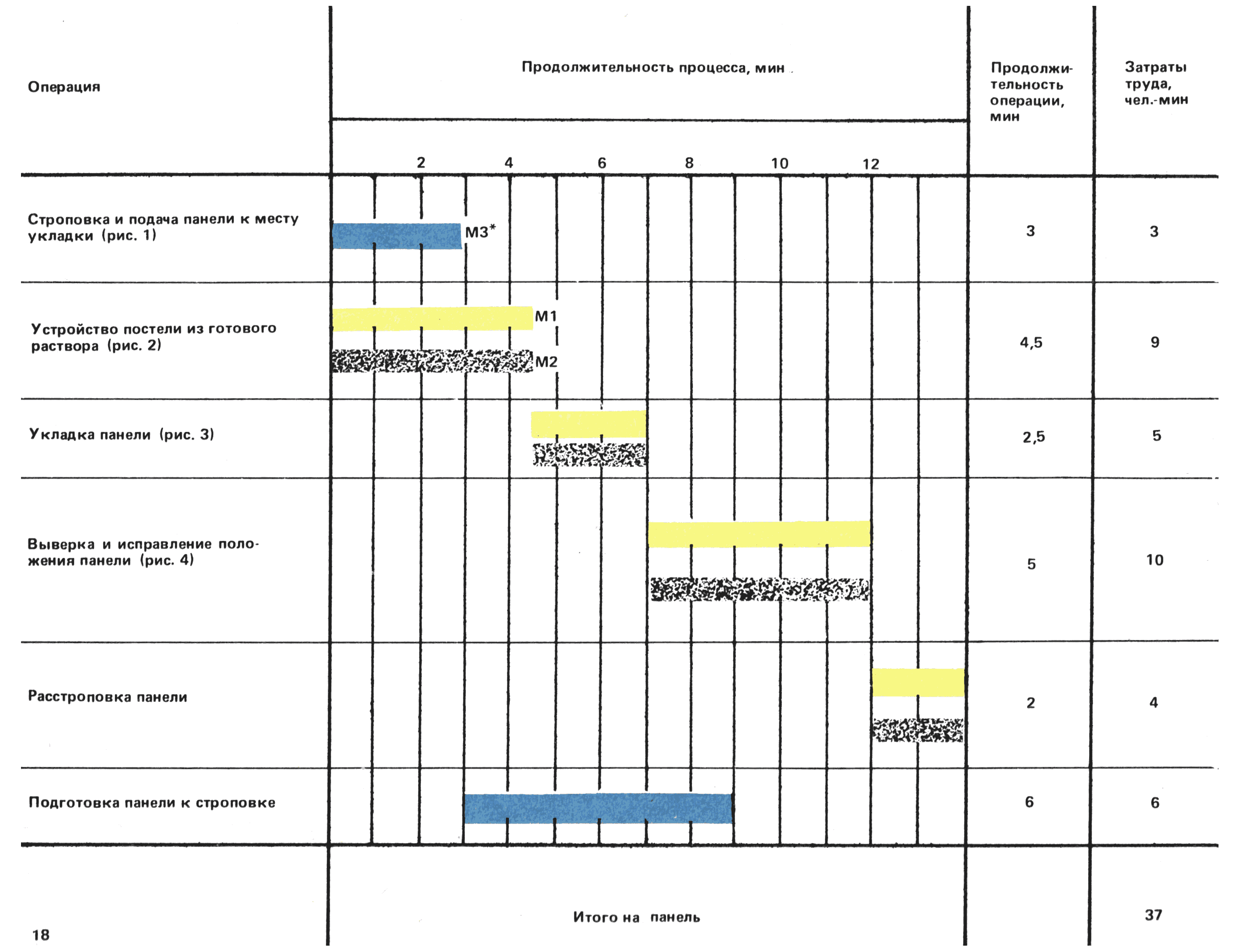 ККТ 4.1-30