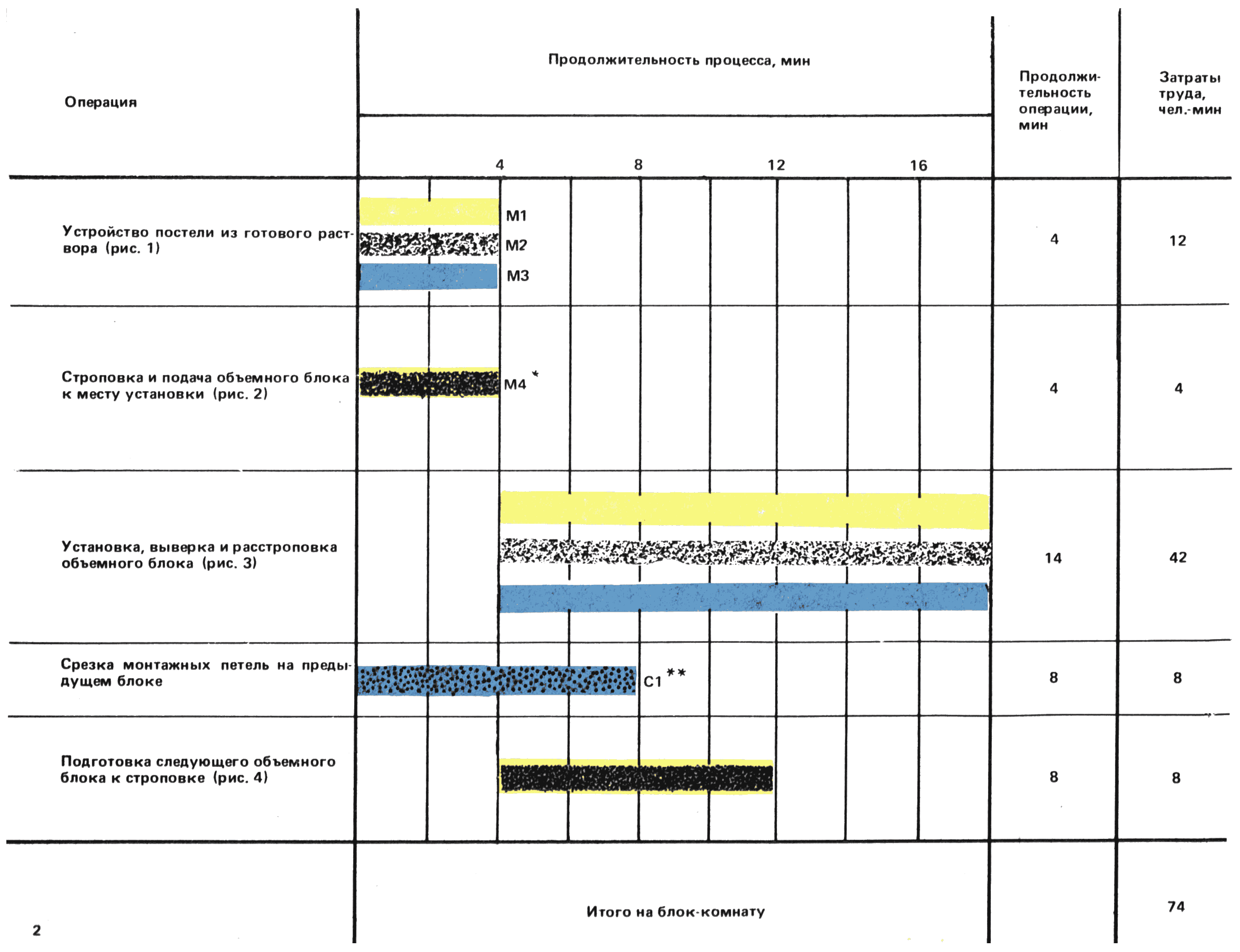 ККТ 4.1-30