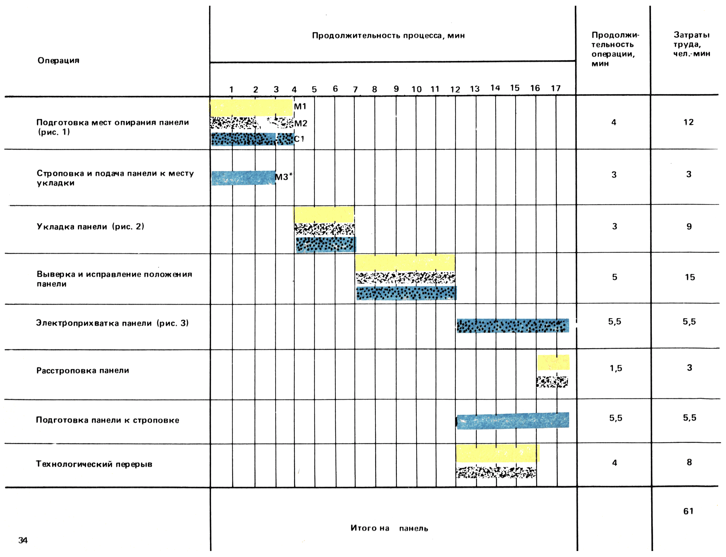 ККТ 4.1-30