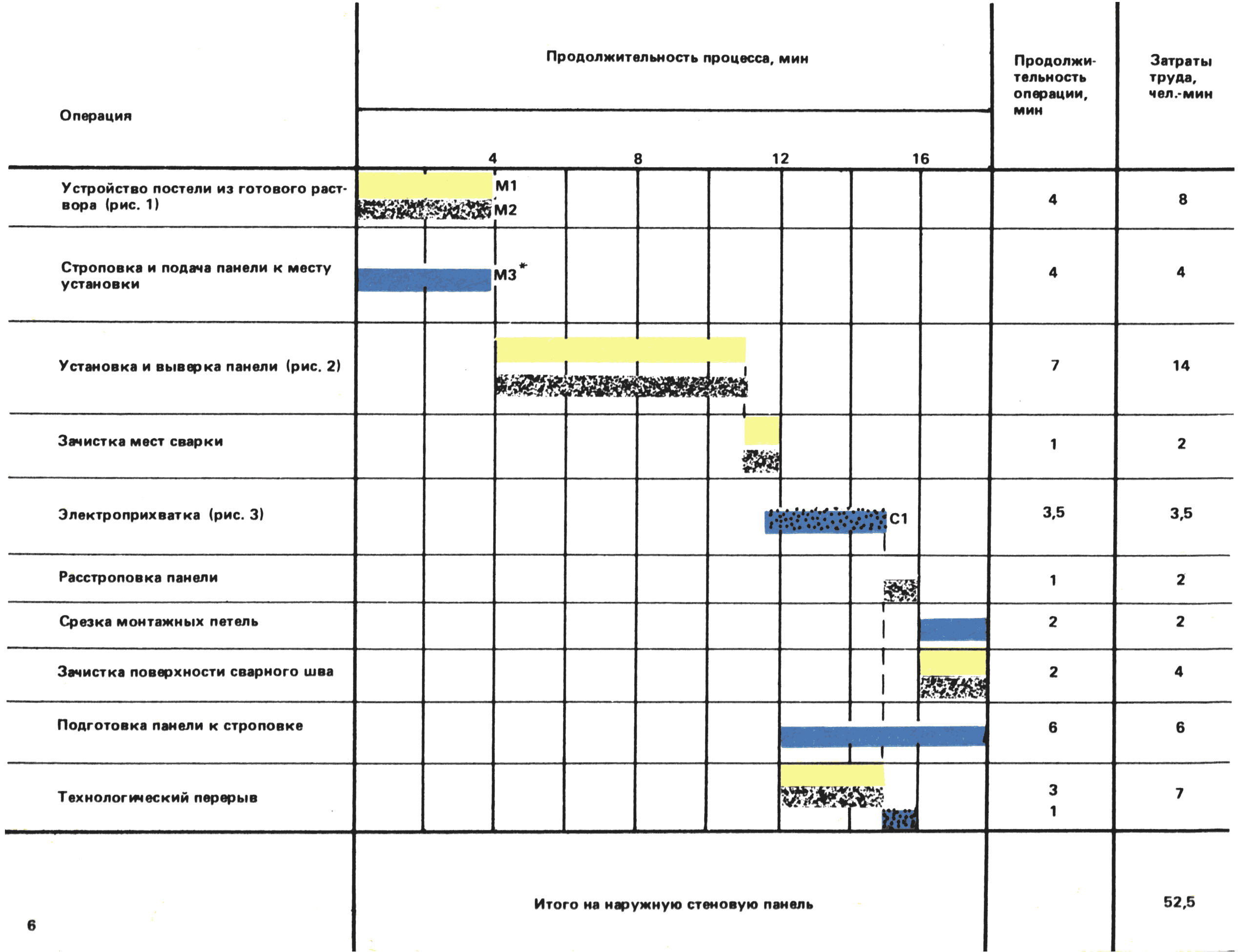 ККТ 4.1-30