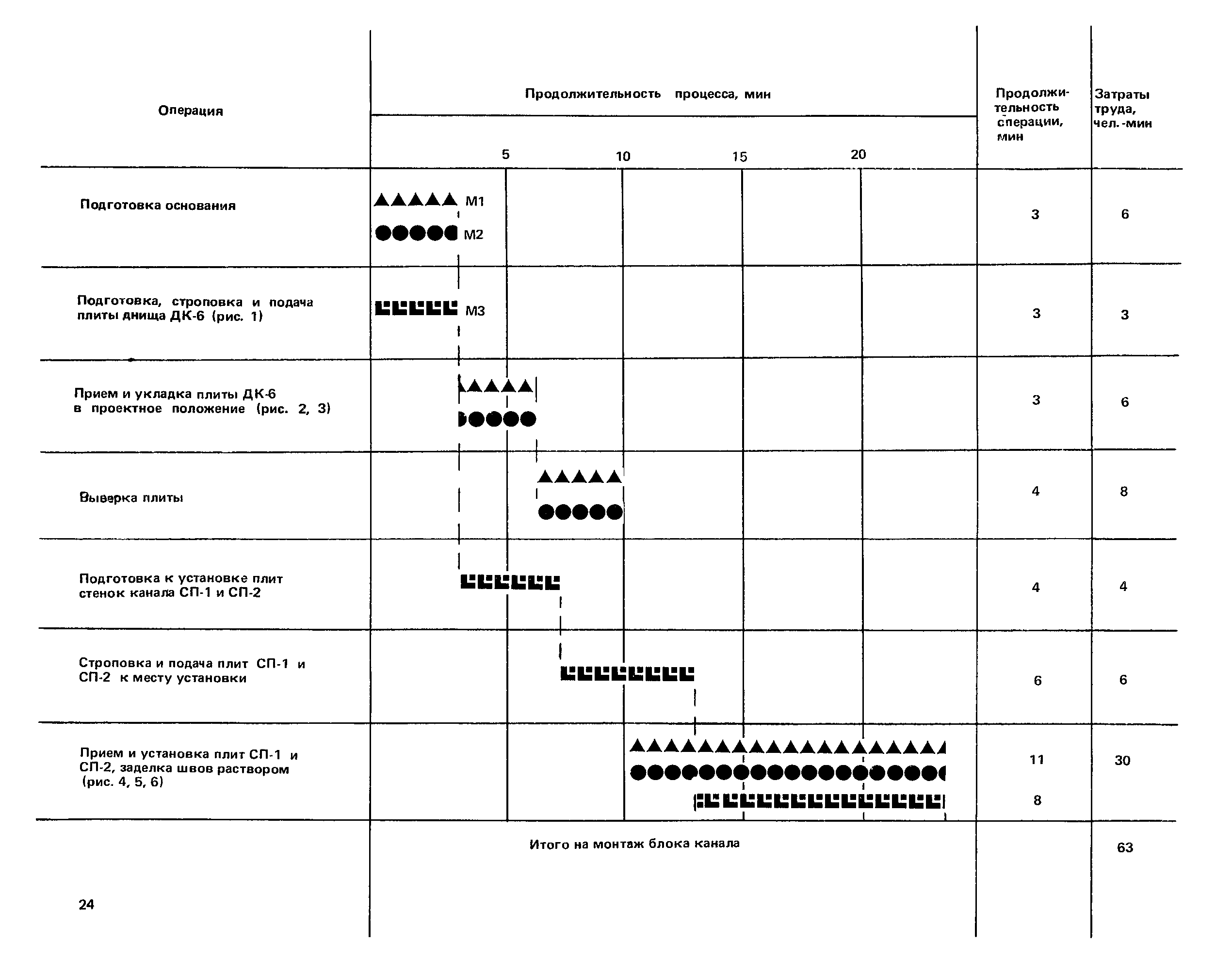 ККТ 4.1-14