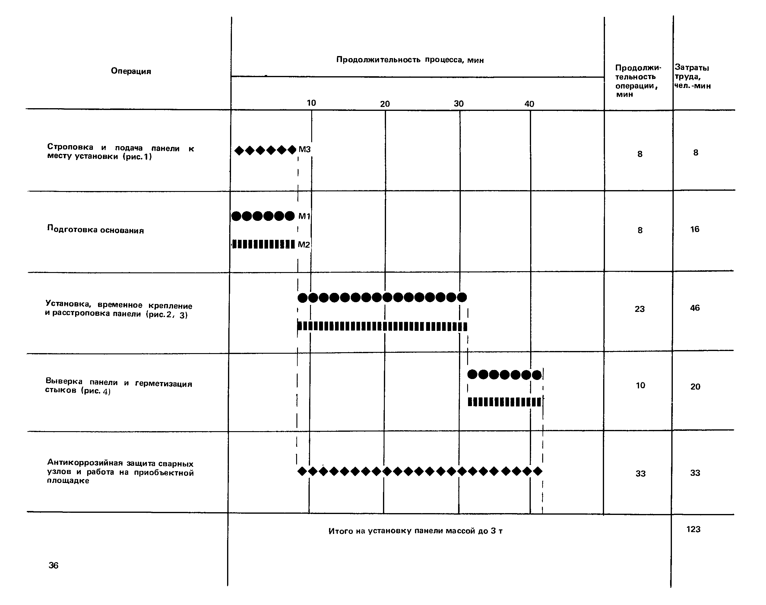 ККТ 4.1-14