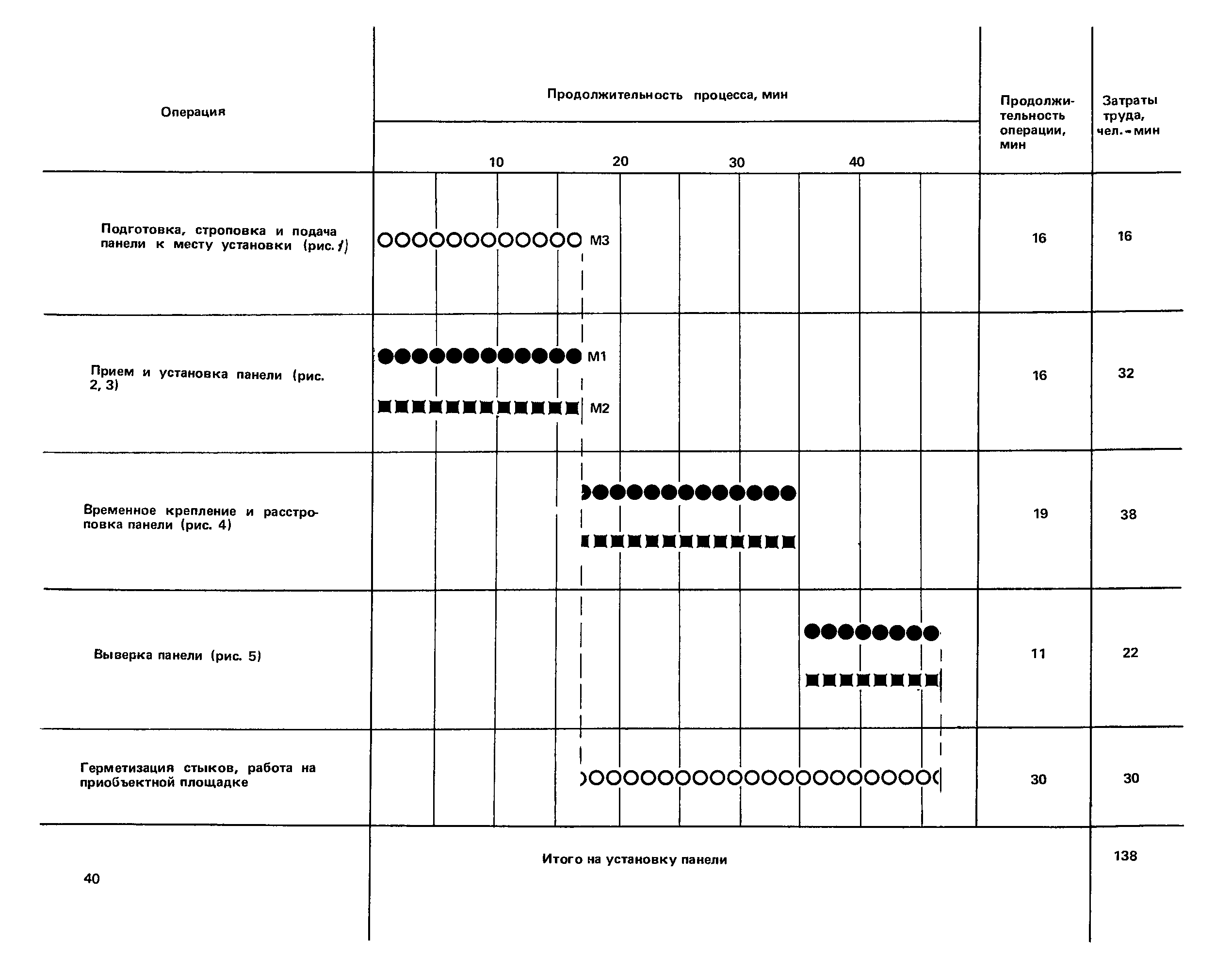 ККТ 4.1-14