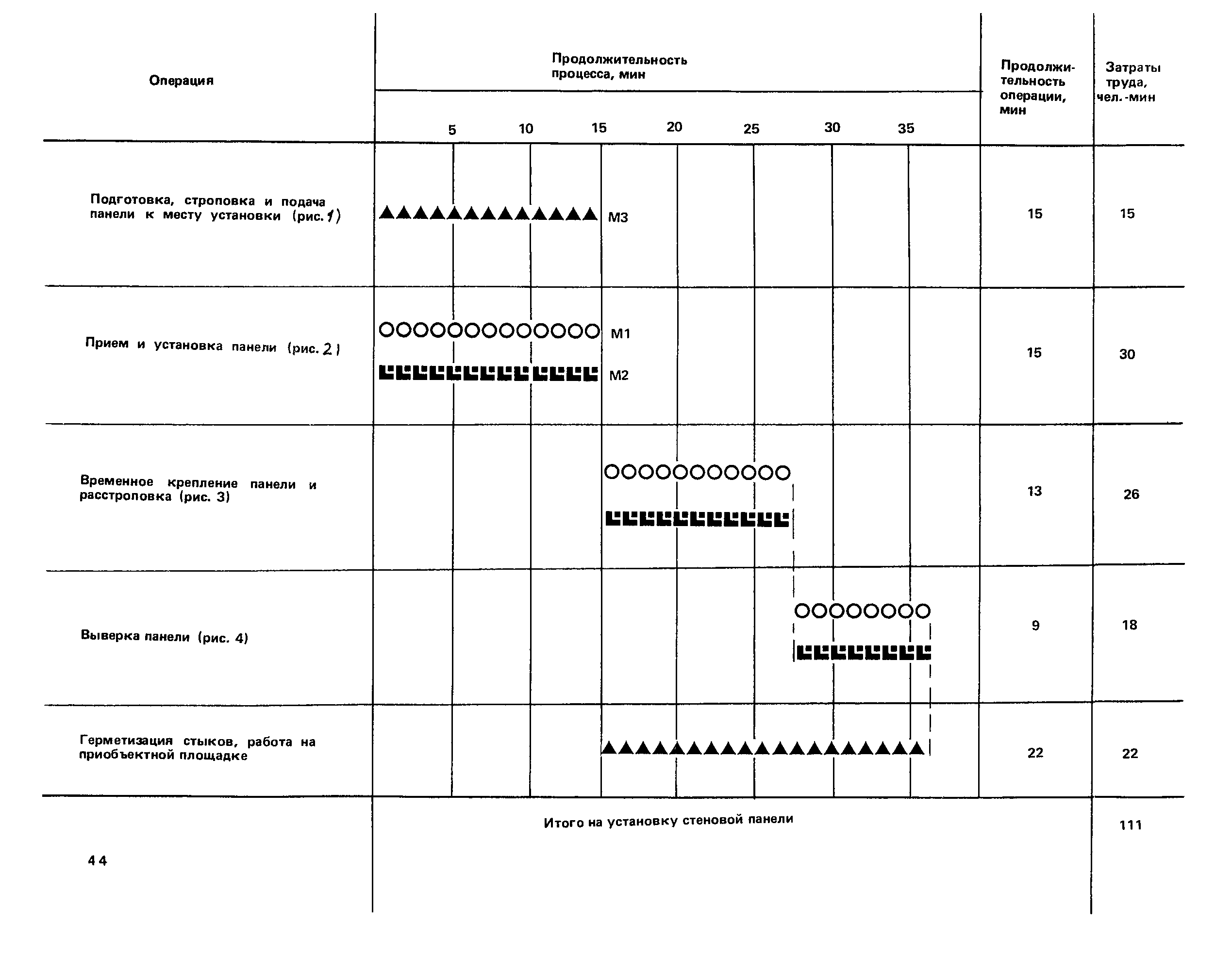 ККТ 4.1-14