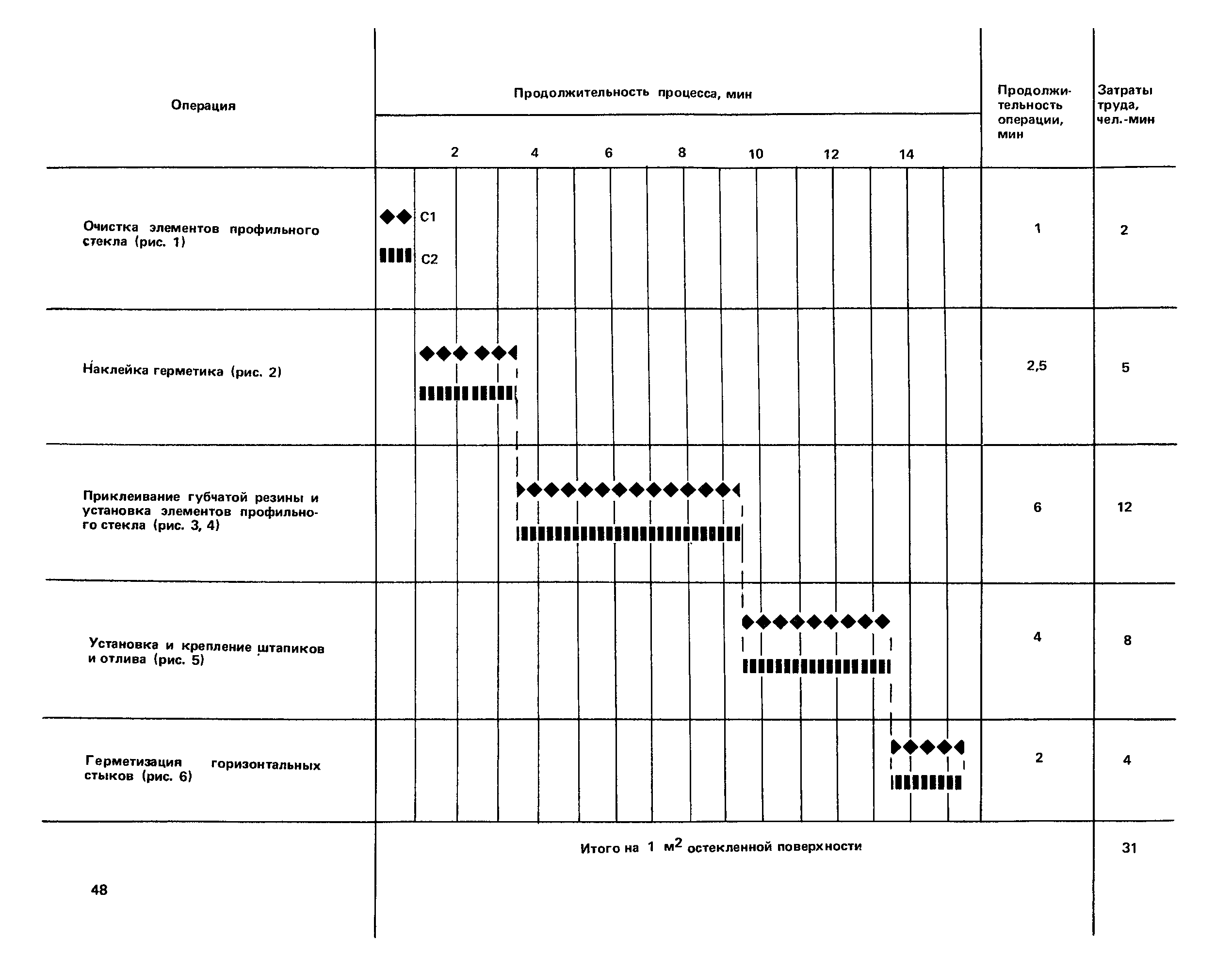 ККТ 4.1-14