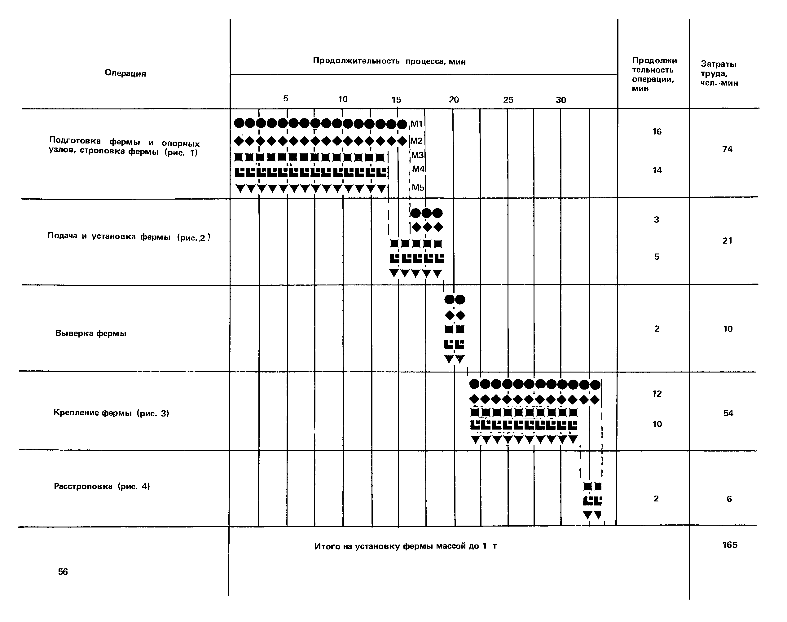 ККТ 4.1-14