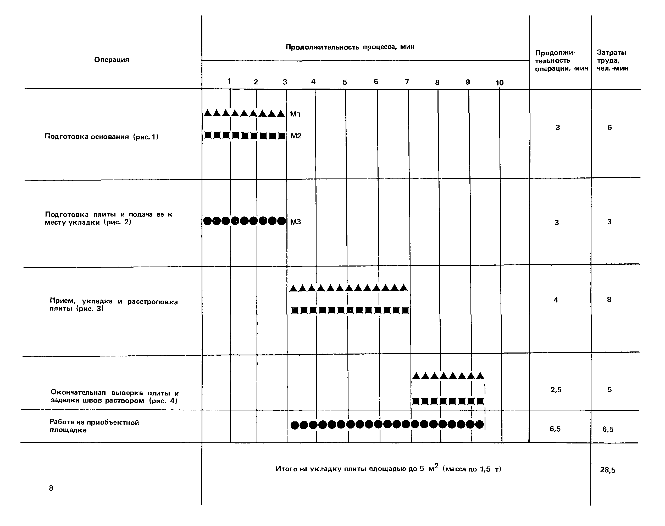 ККТ 4.1-14