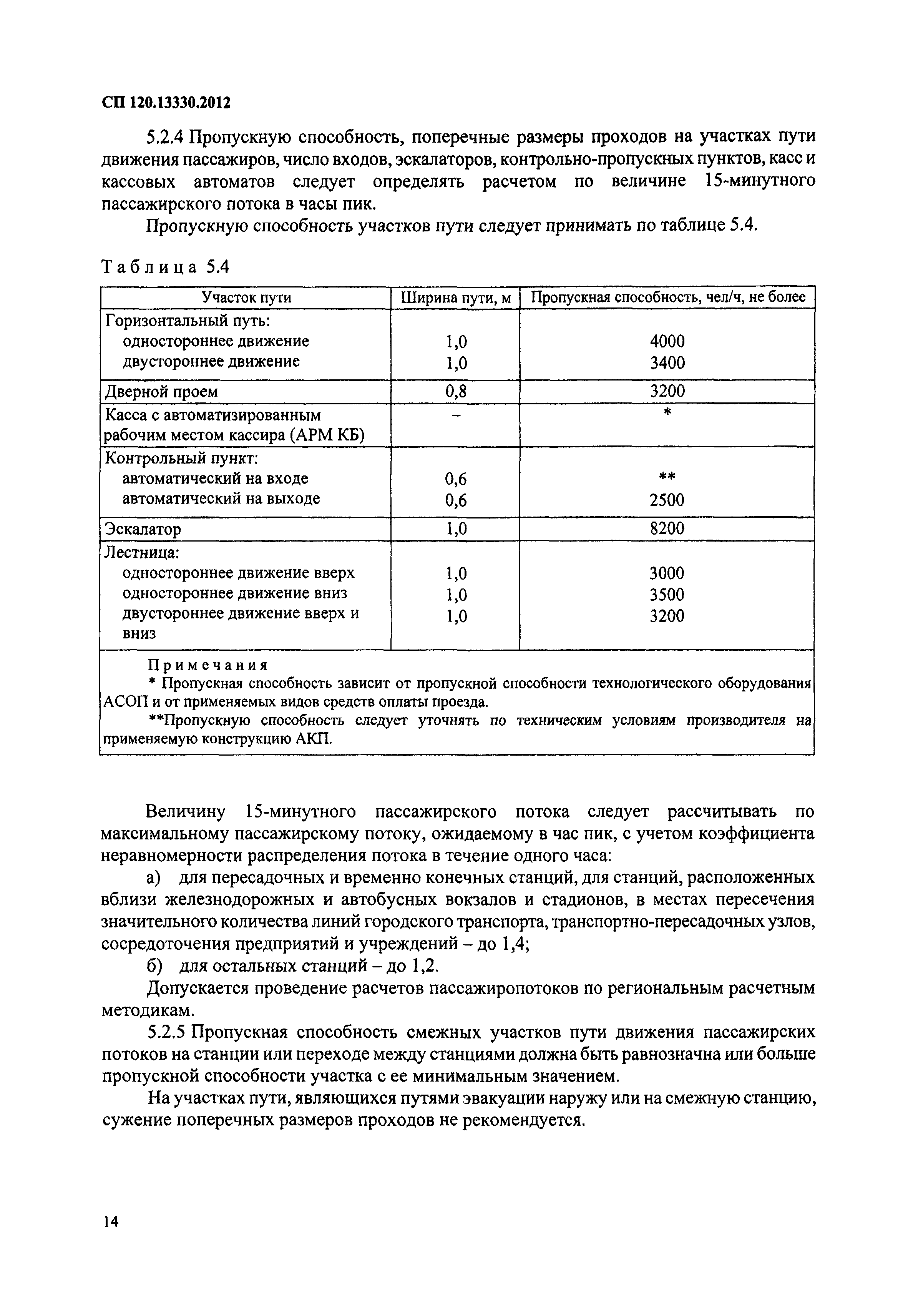 СП 120.13330.2012