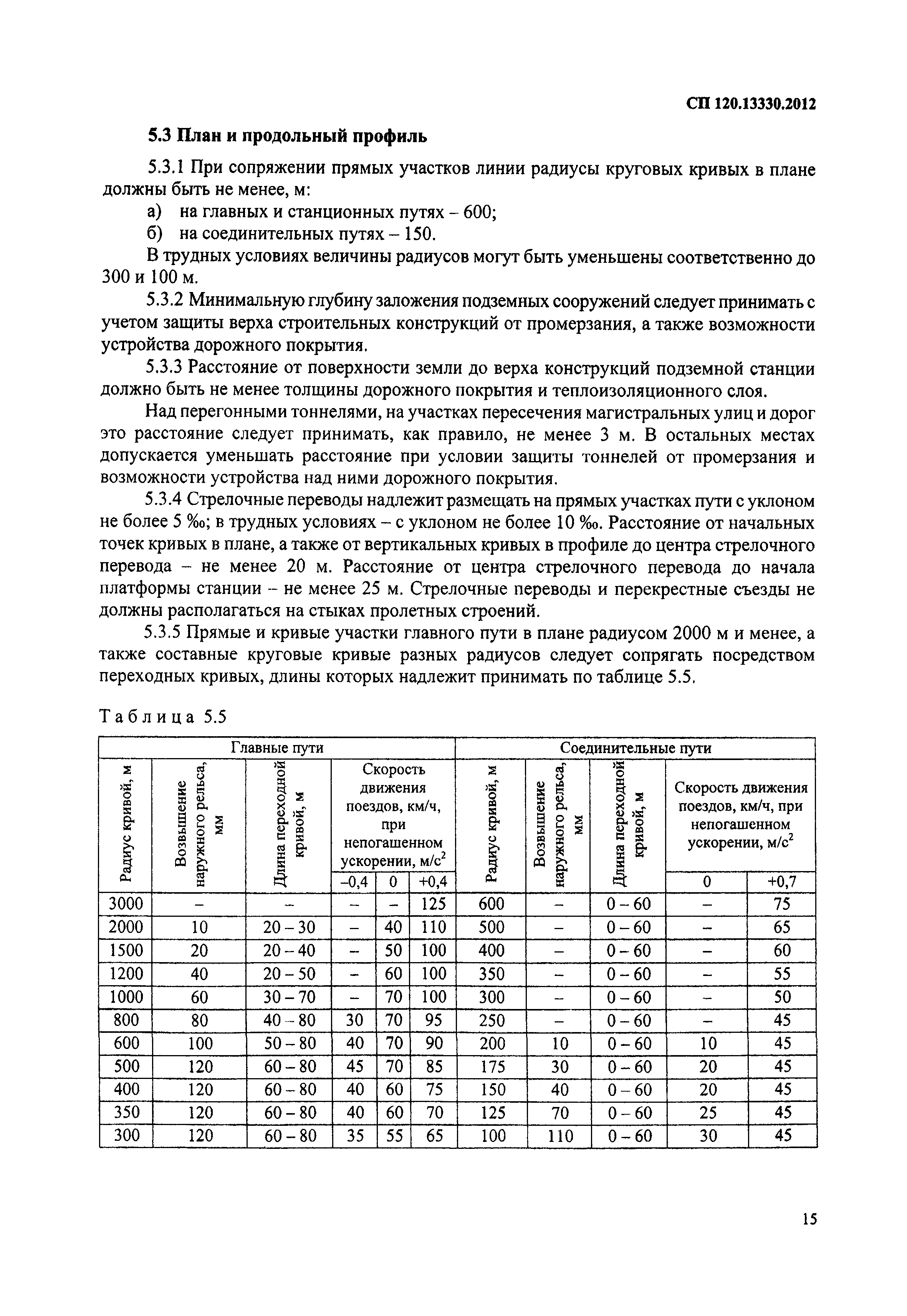 СП 120.13330.2012