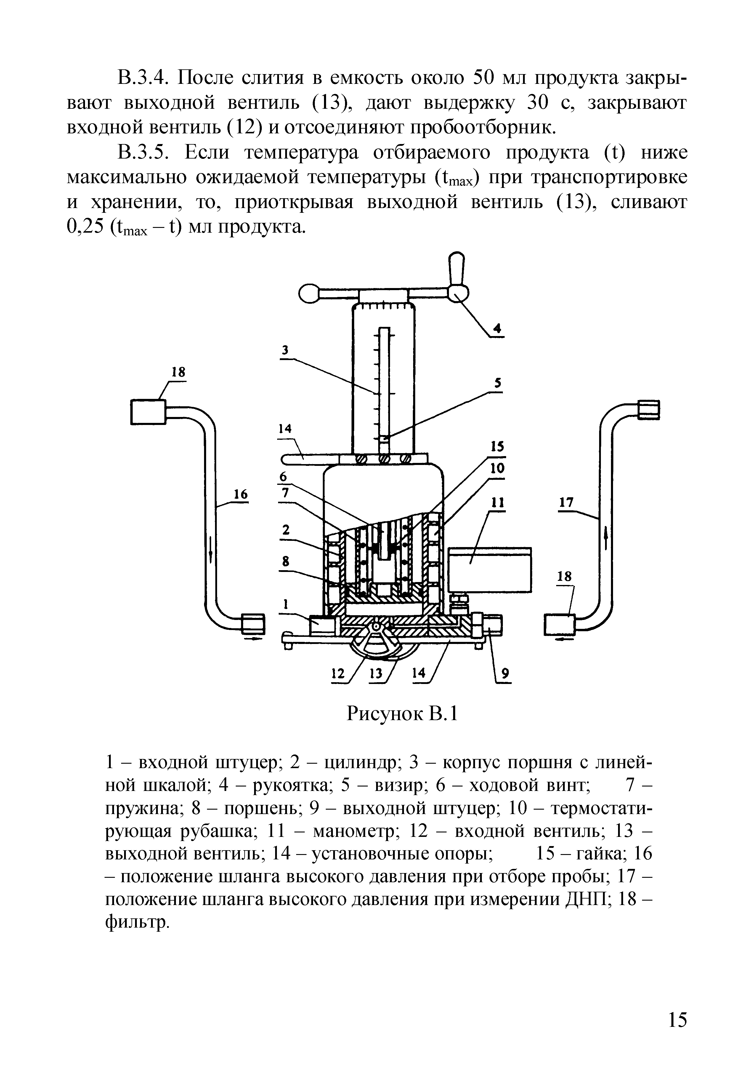 МИ 2795-2003