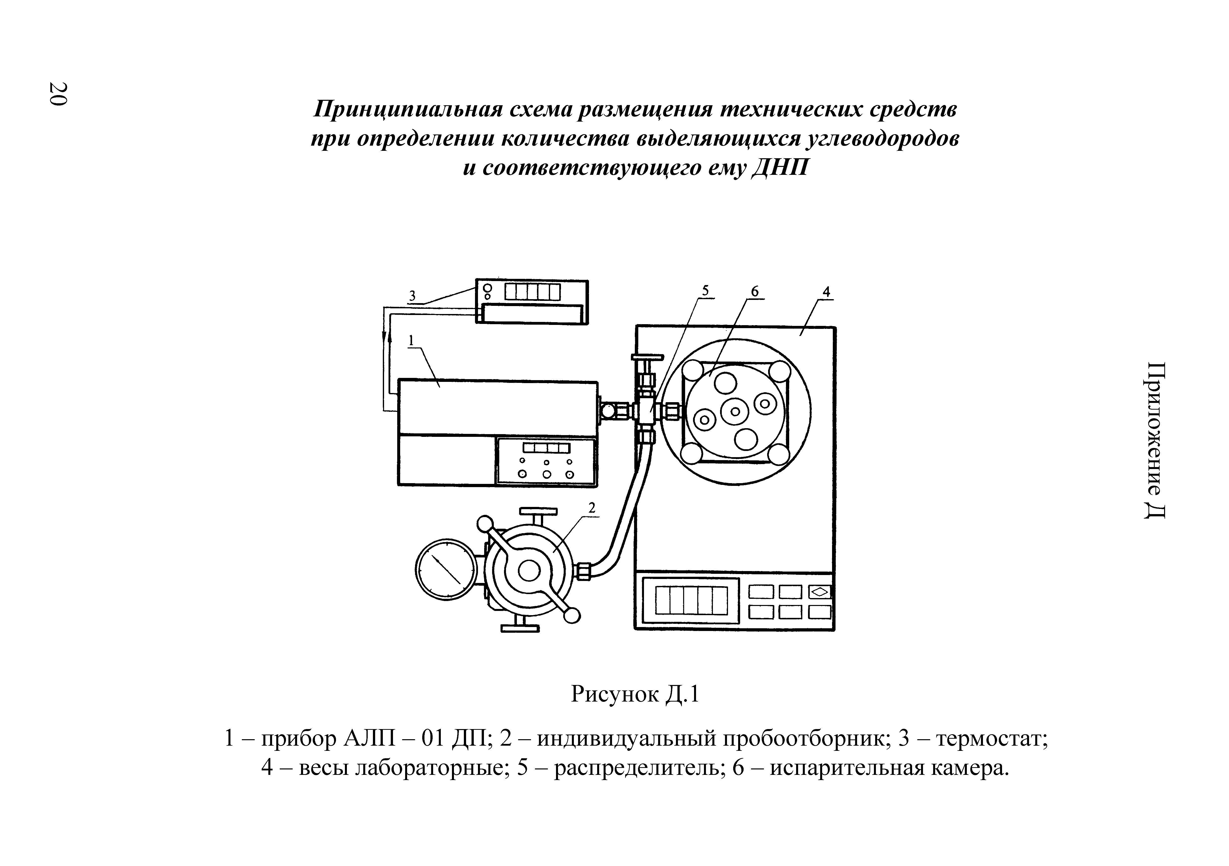 МИ 2795-2003