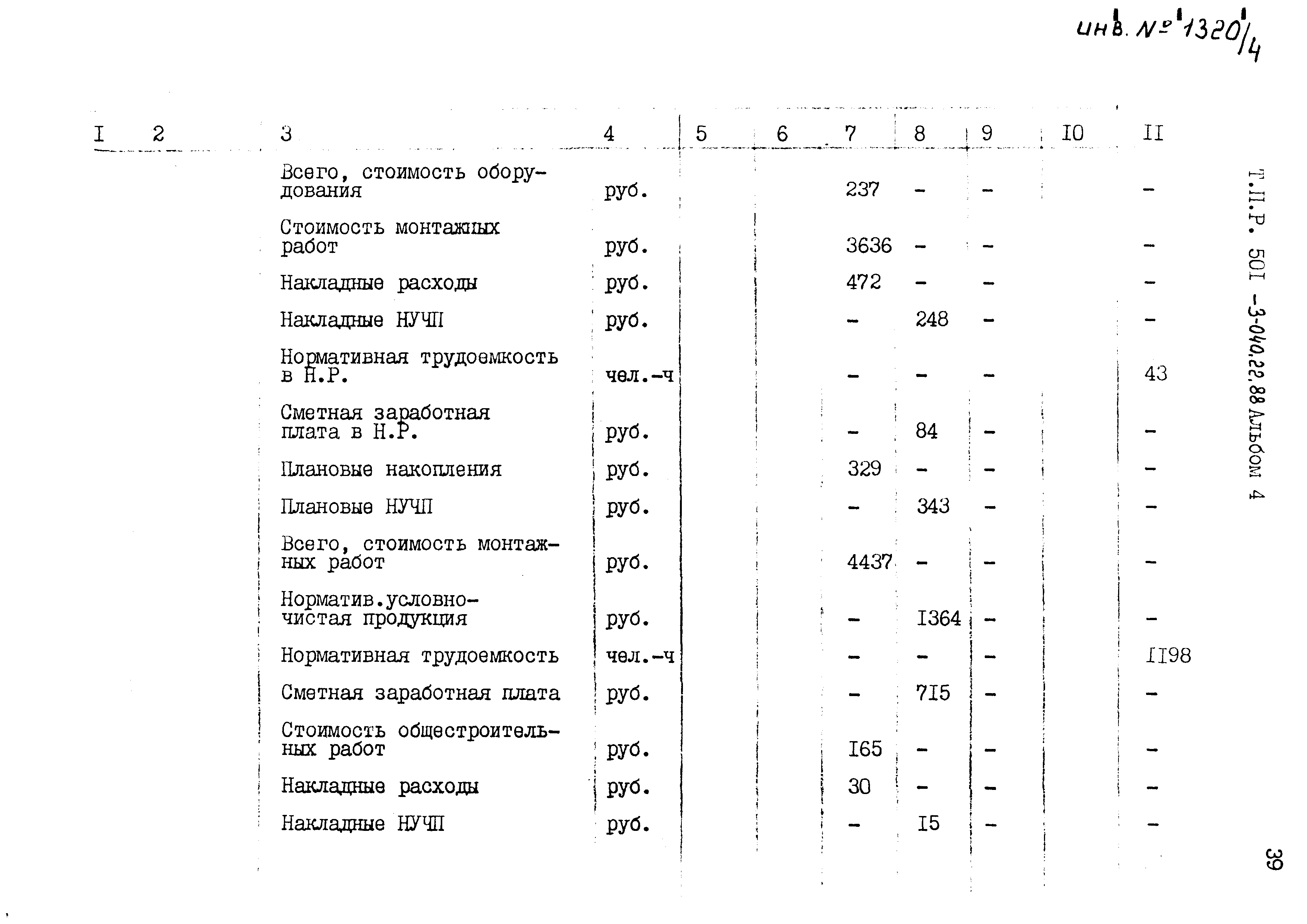 Типовые проектные решения 501-3-040.22.88