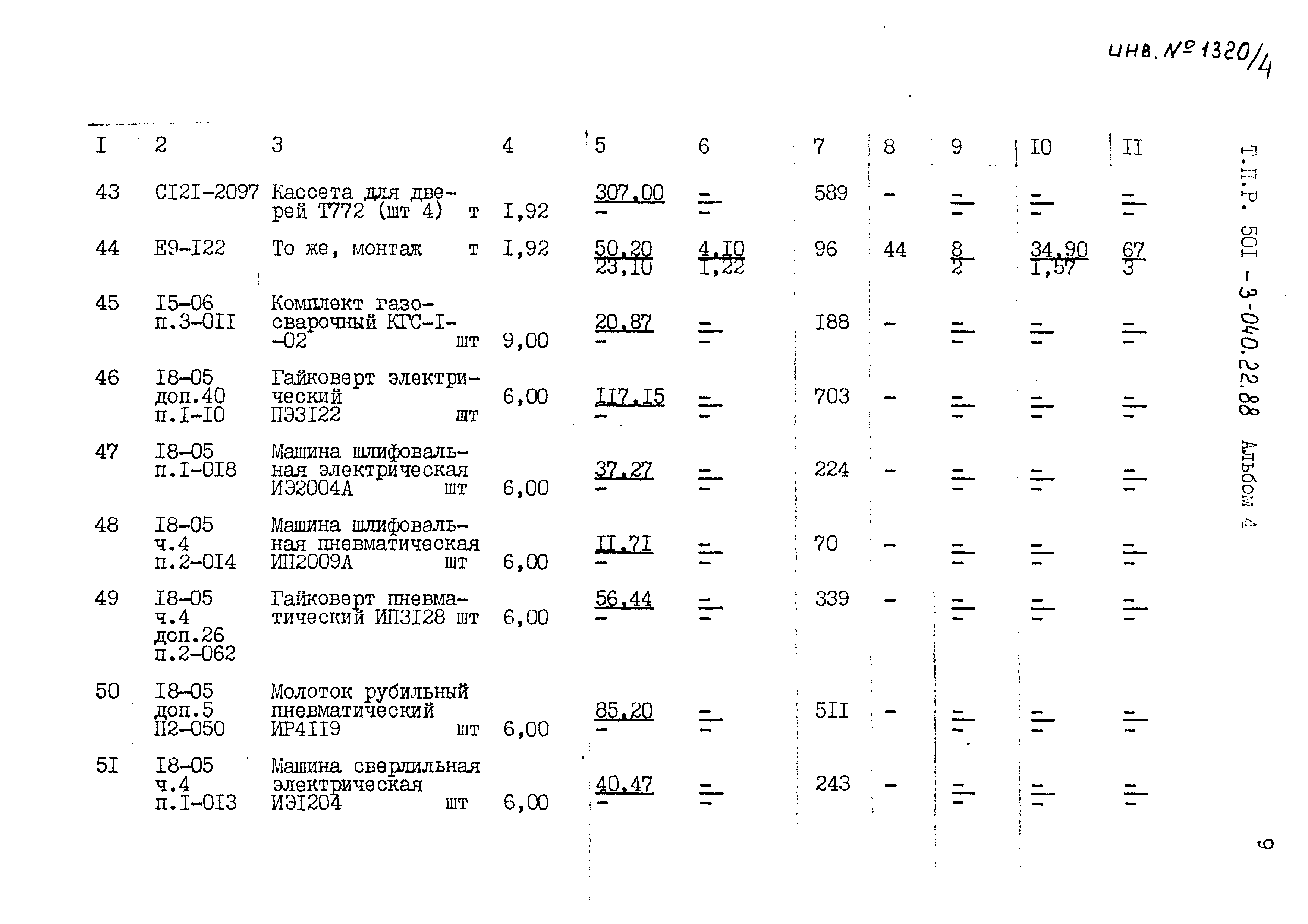 Типовые проектные решения 501-3-040.22.88