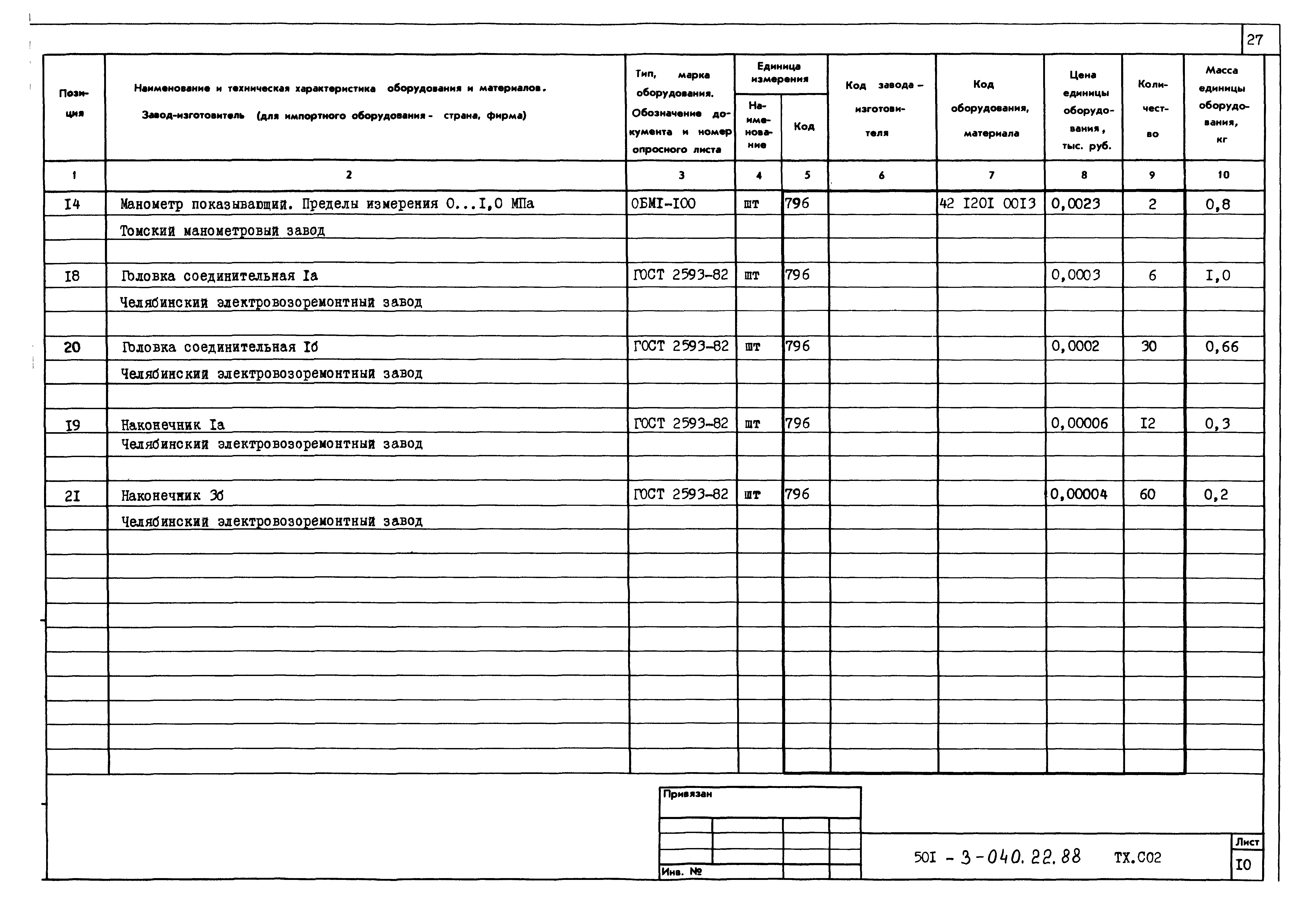 Типовые проектные решения 501-3-040.22.88