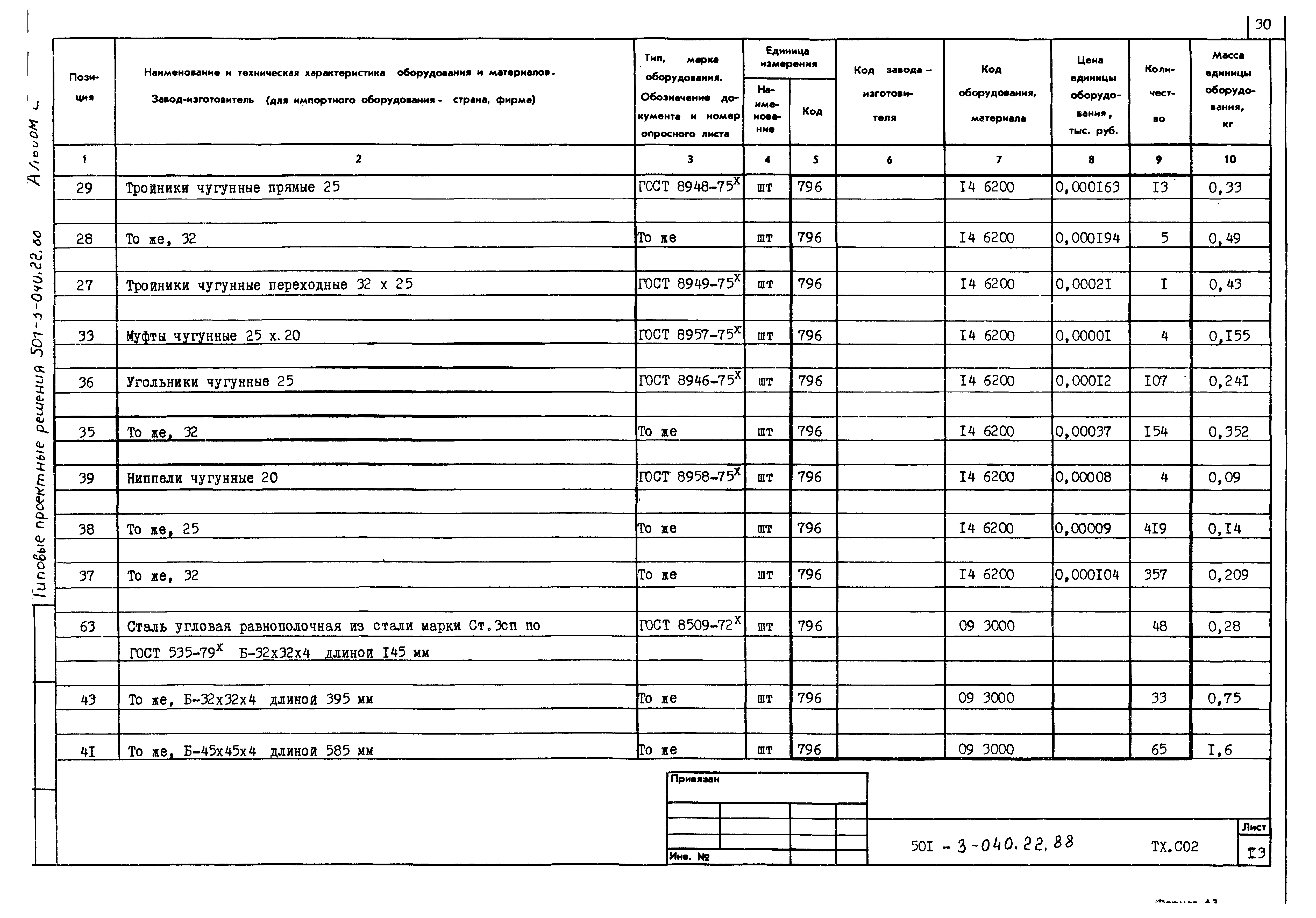 Типовые проектные решения 501-3-040.22.88