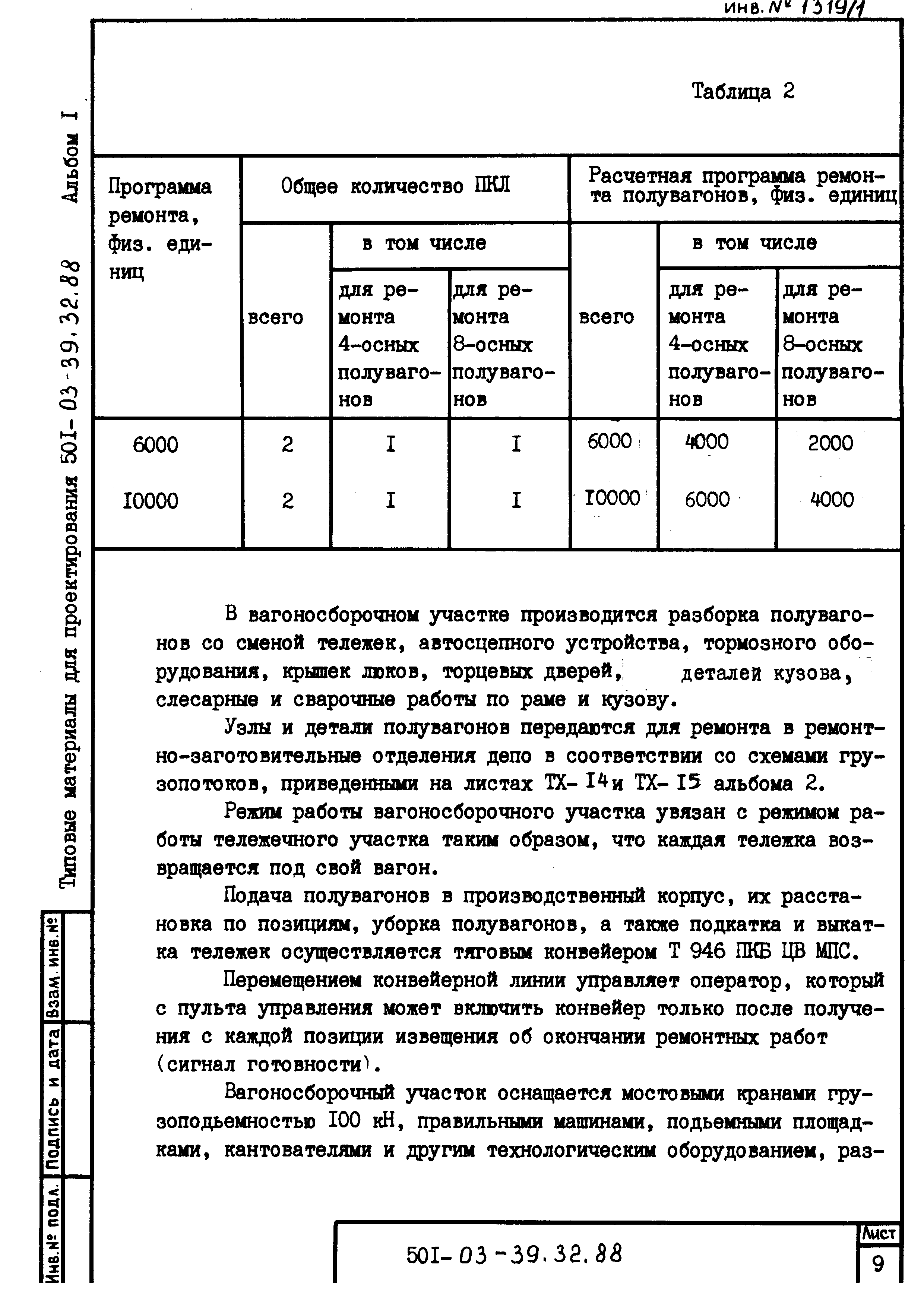 Типовые материалы для проектирования 501-03-39.32.88