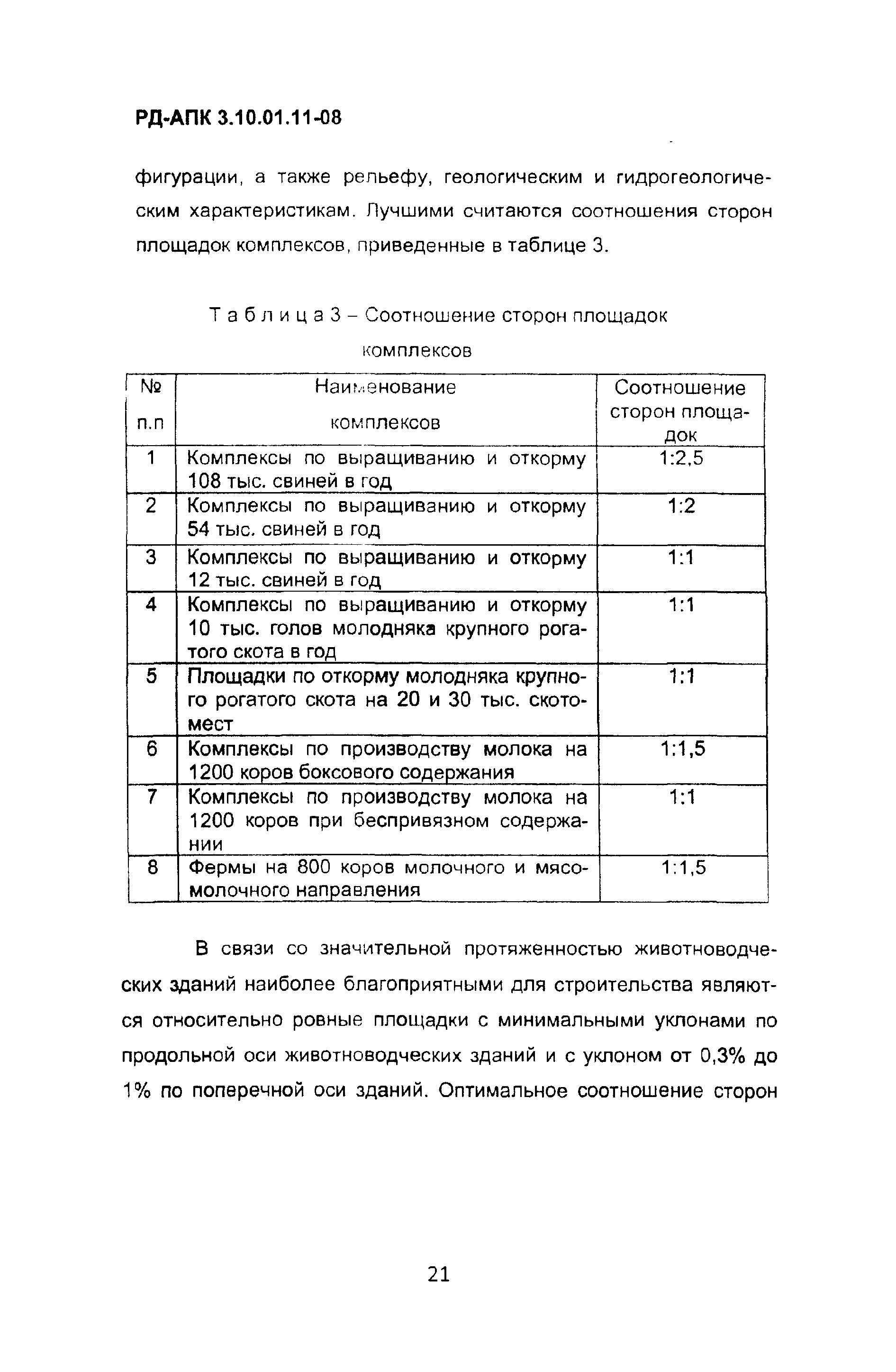 РД-АПК 3.10.01.11-08