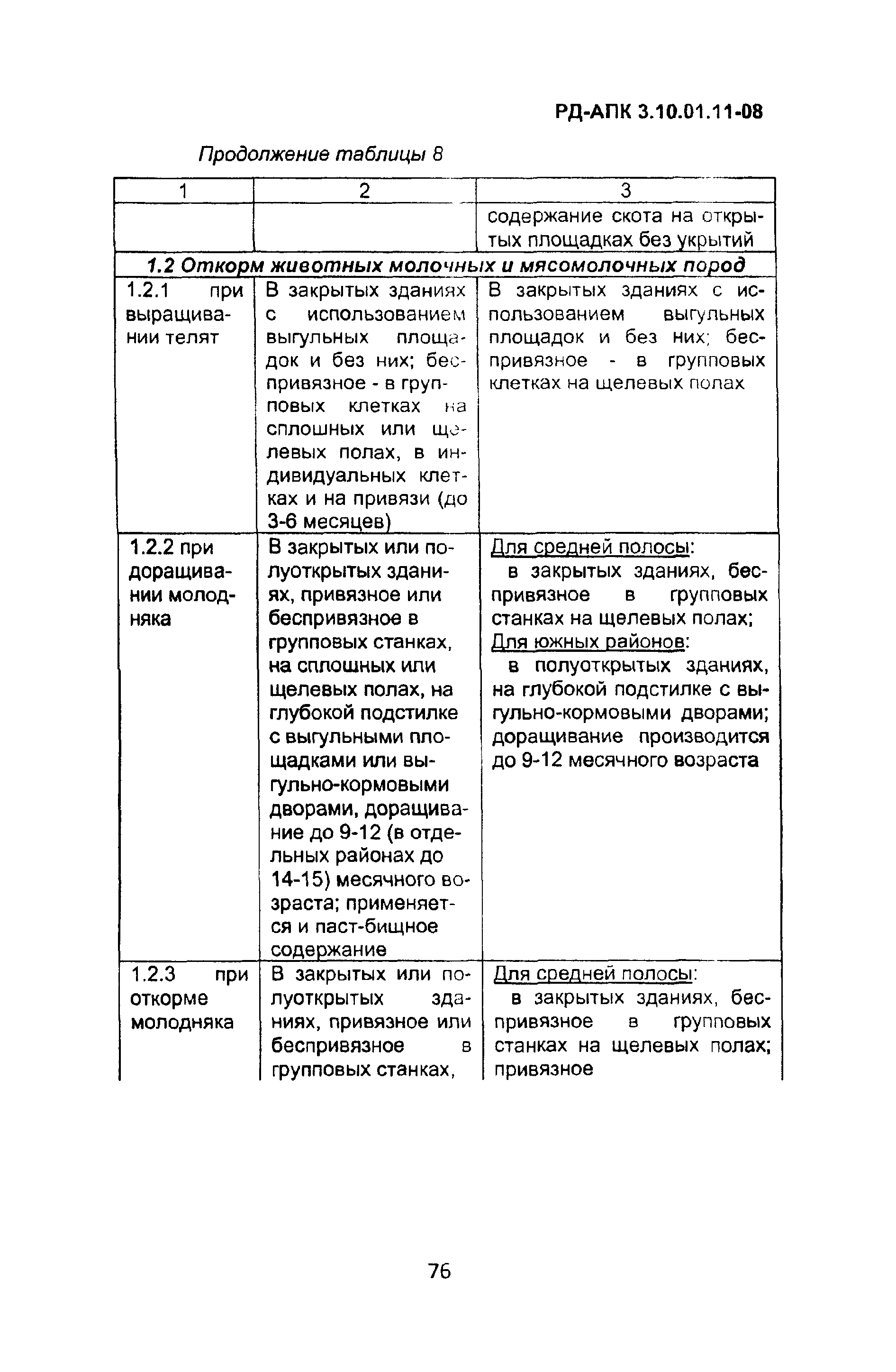 РД-АПК 3.10.01.11-08